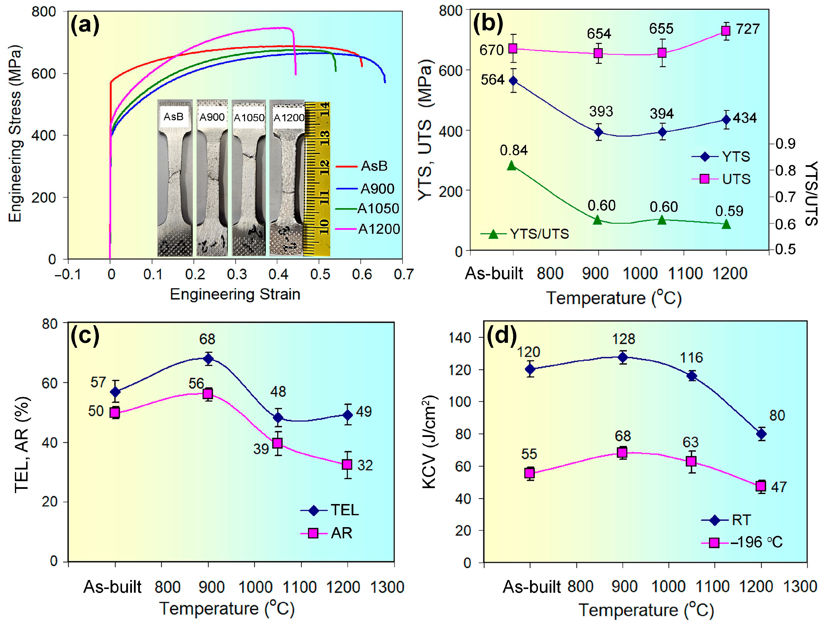 Metals 15 00684 g002