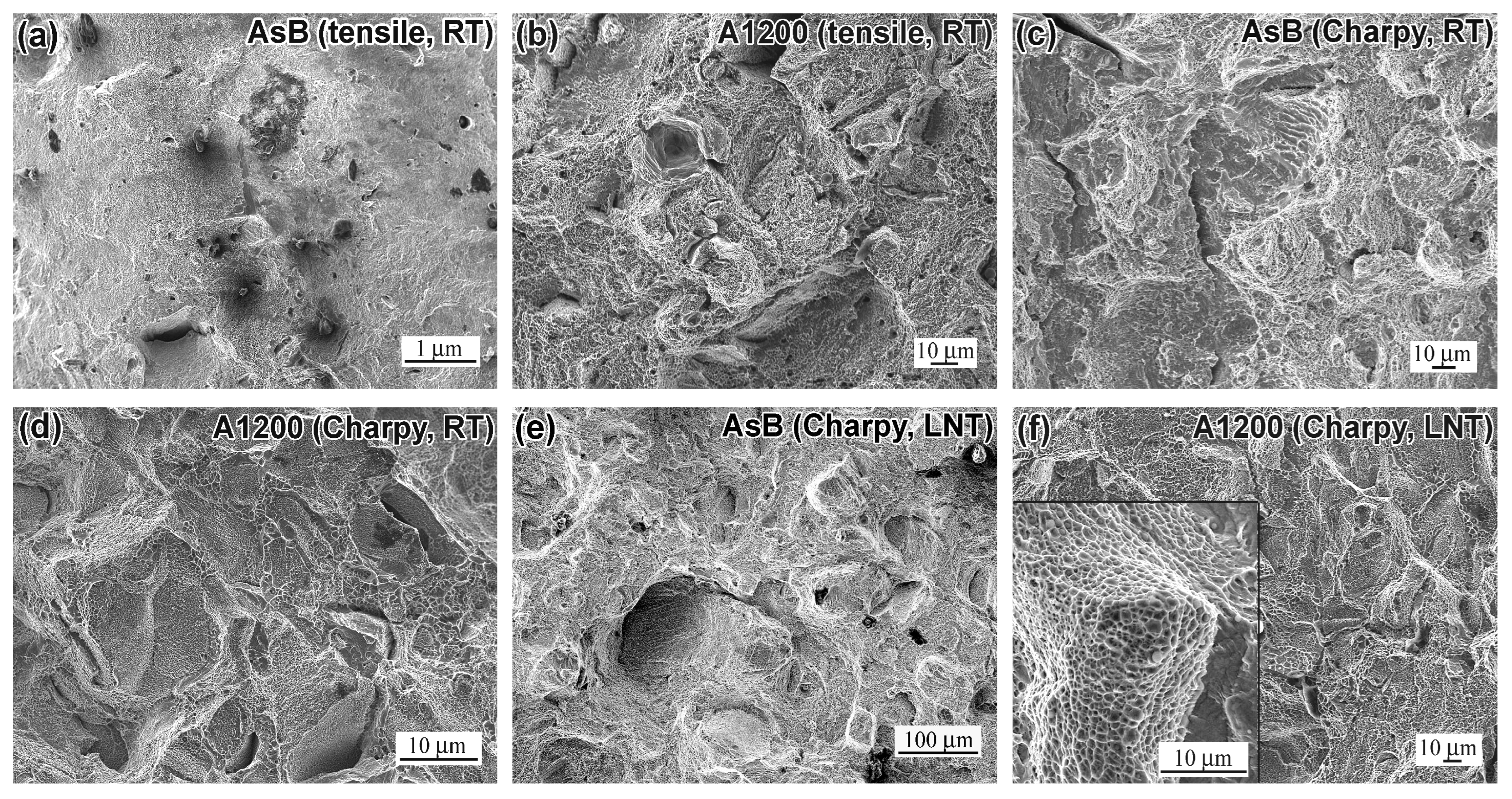 Metals 15 00684 g004