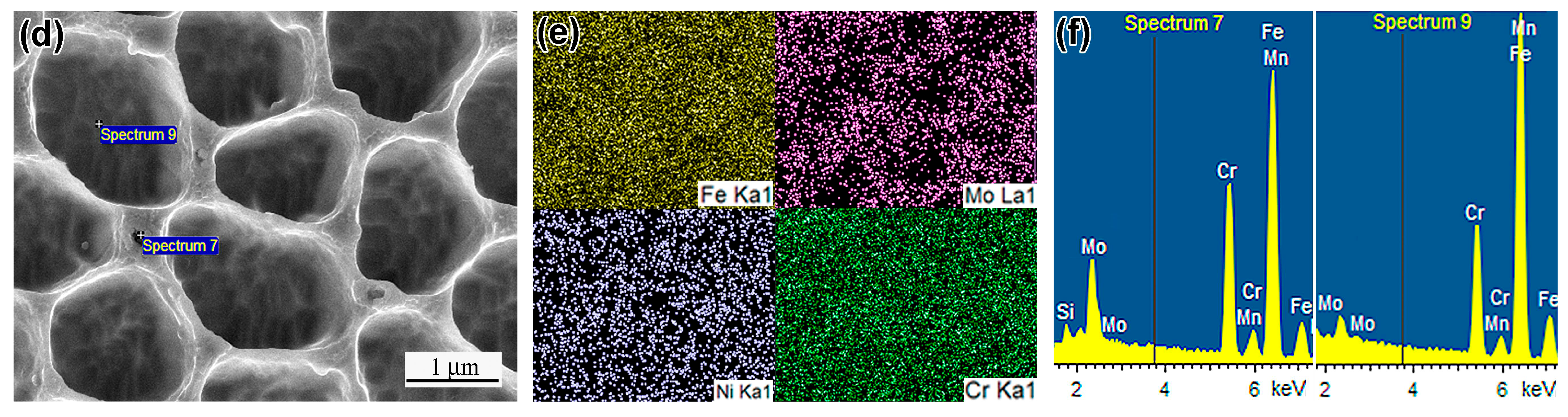 Metals 15 00684 g006b