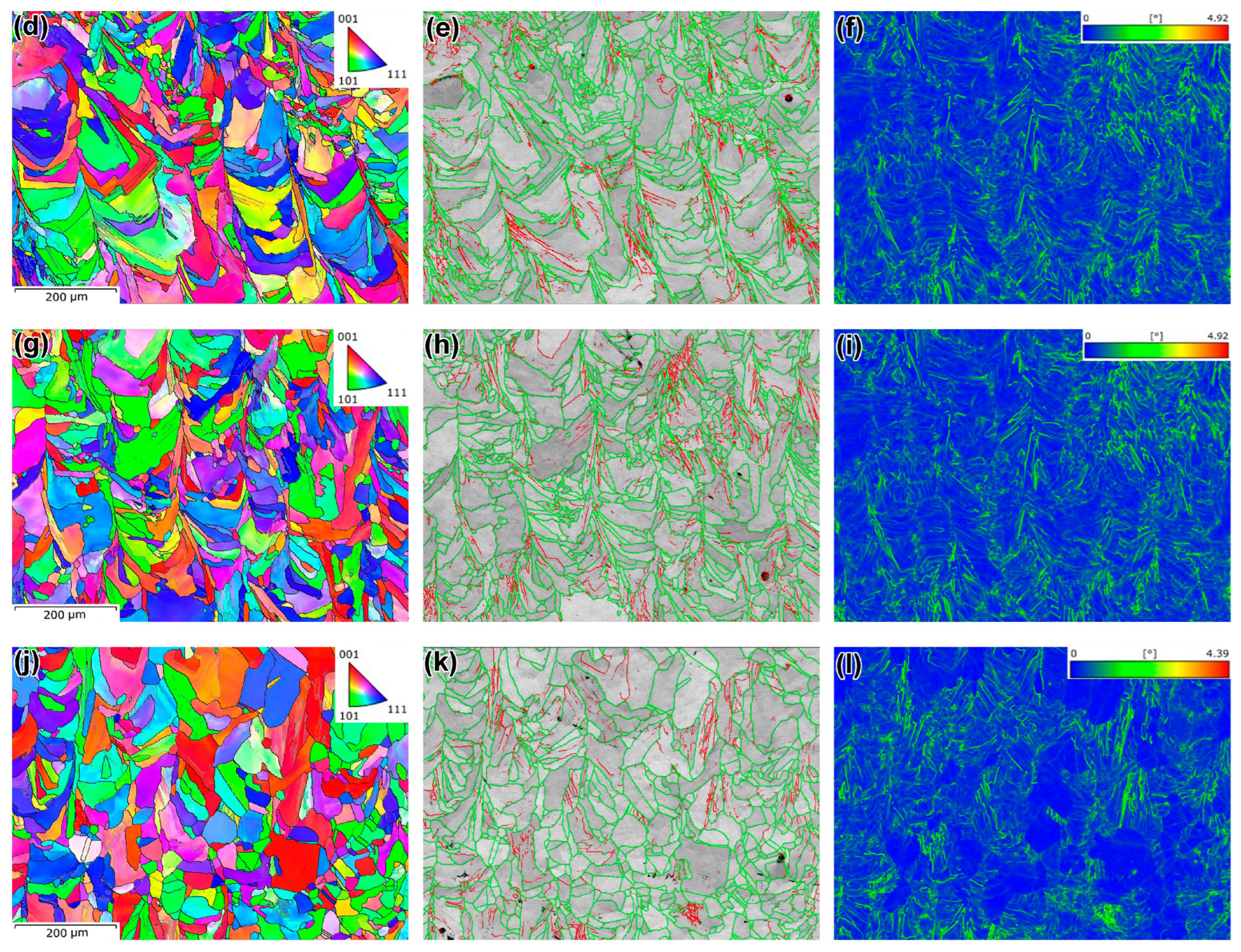 Metals 15 00684 g010b