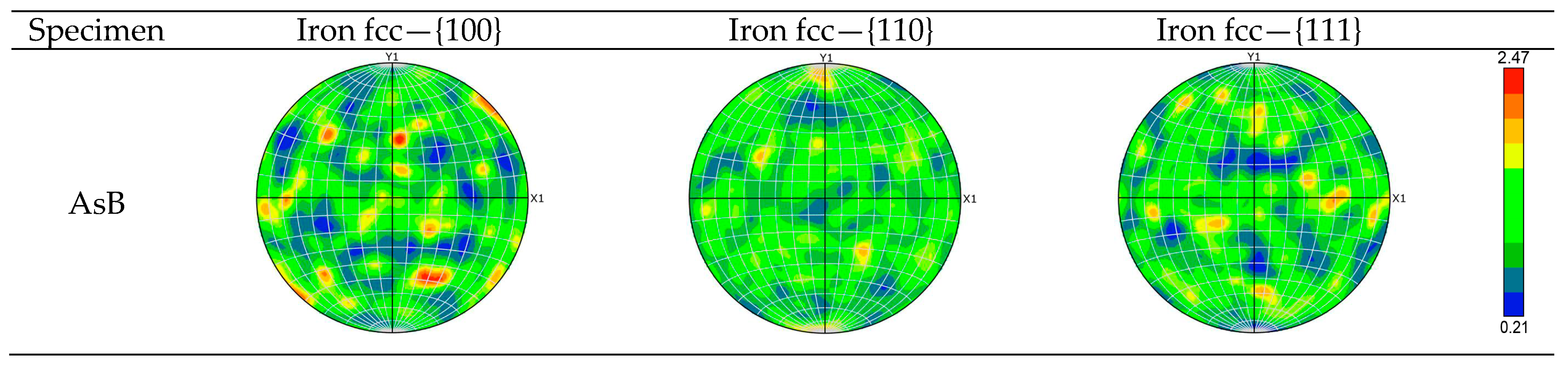 Metals 15 00684 g011a