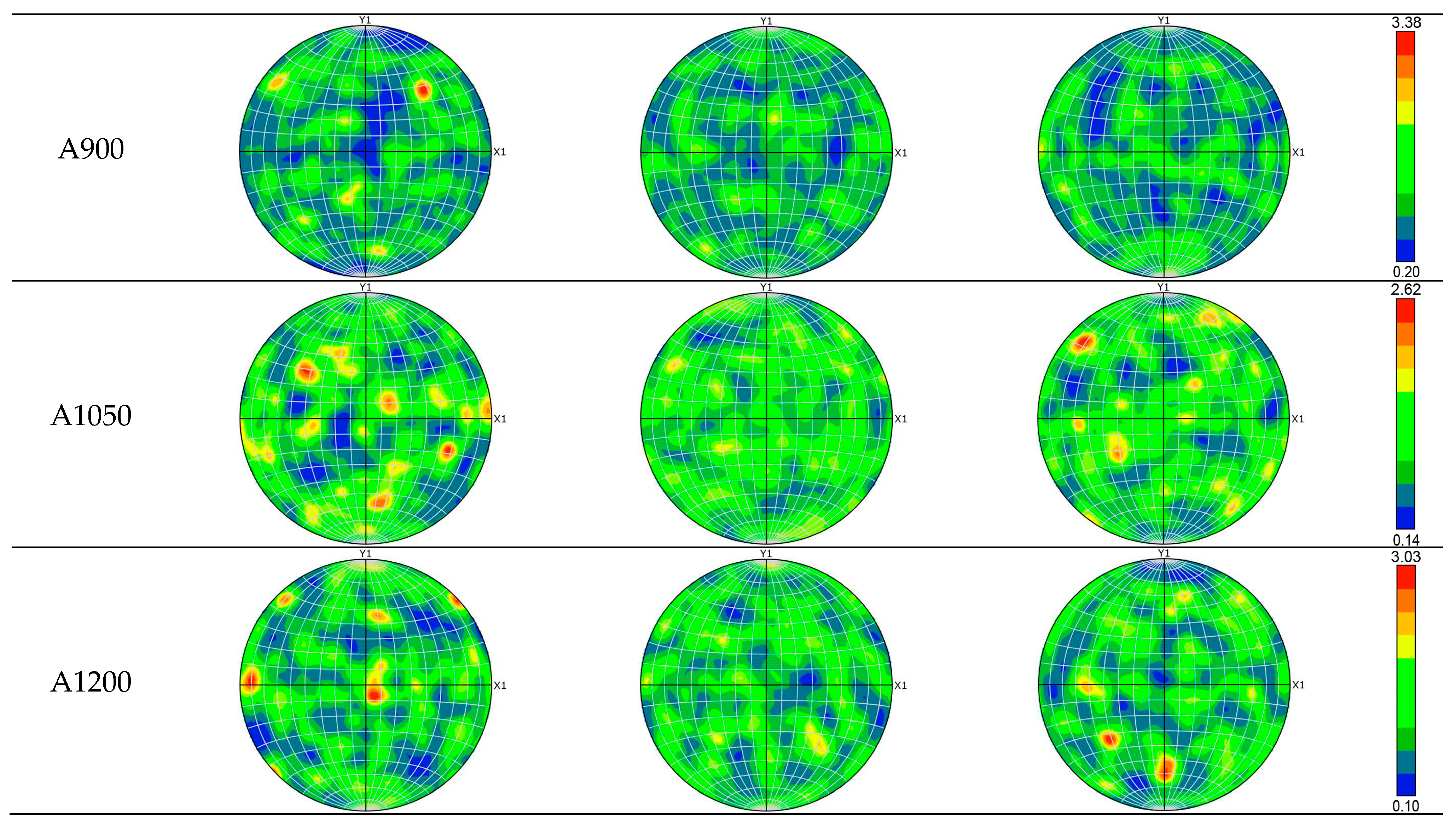 Metals 15 00684 g011b