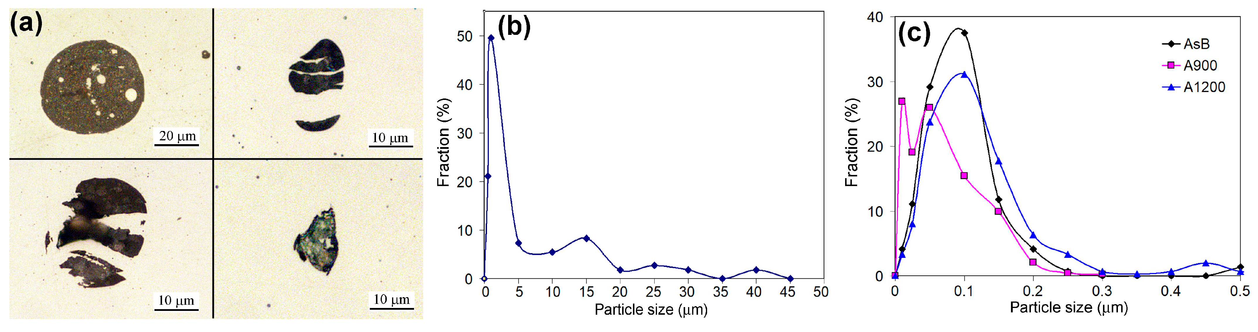 Metals 15 00684 g012