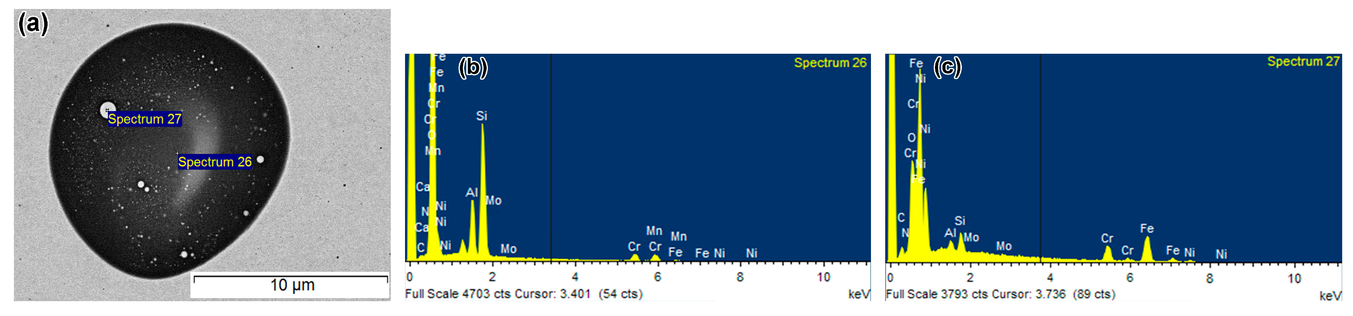 Metals 15 00684 g013a