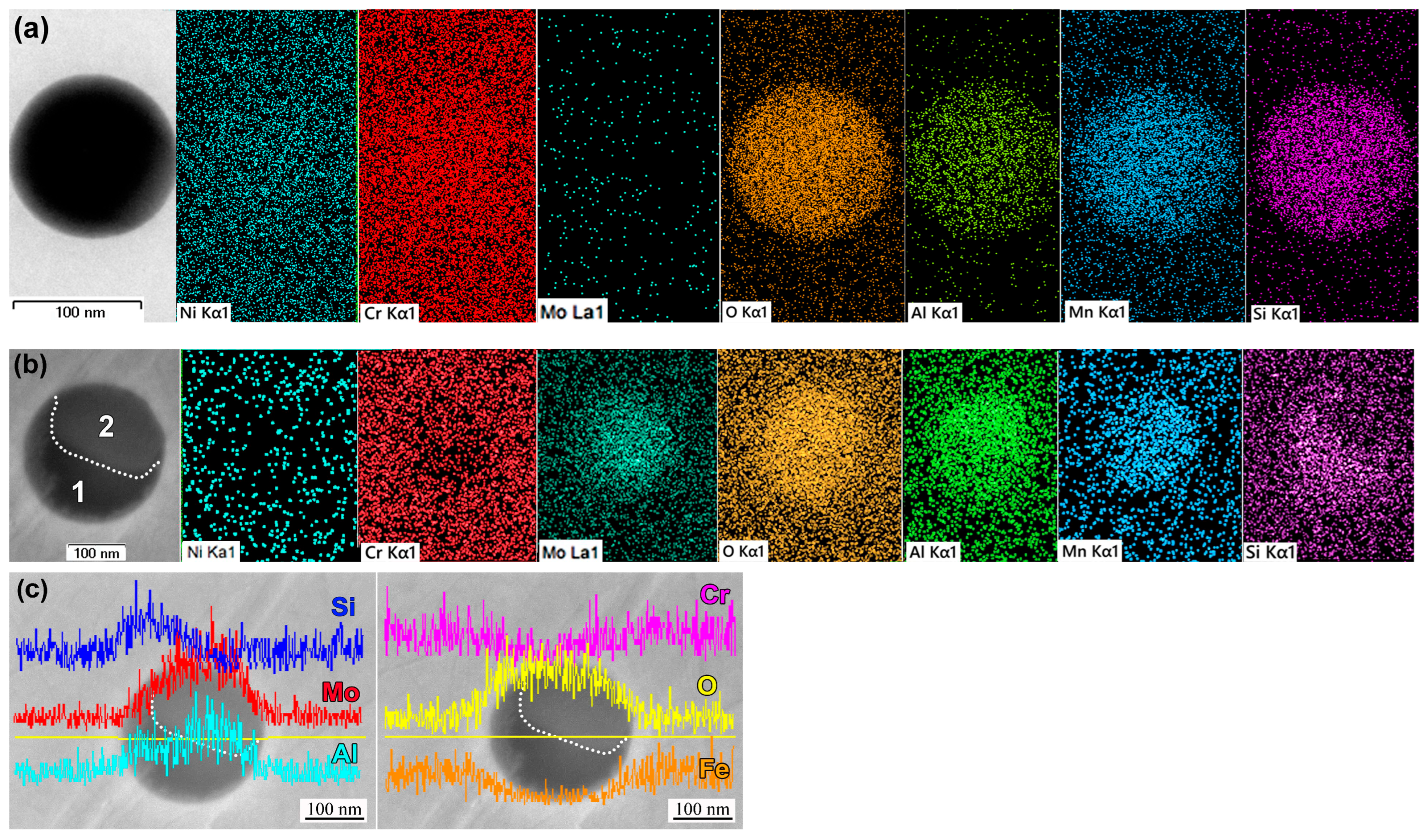 Metals 15 00684 g014