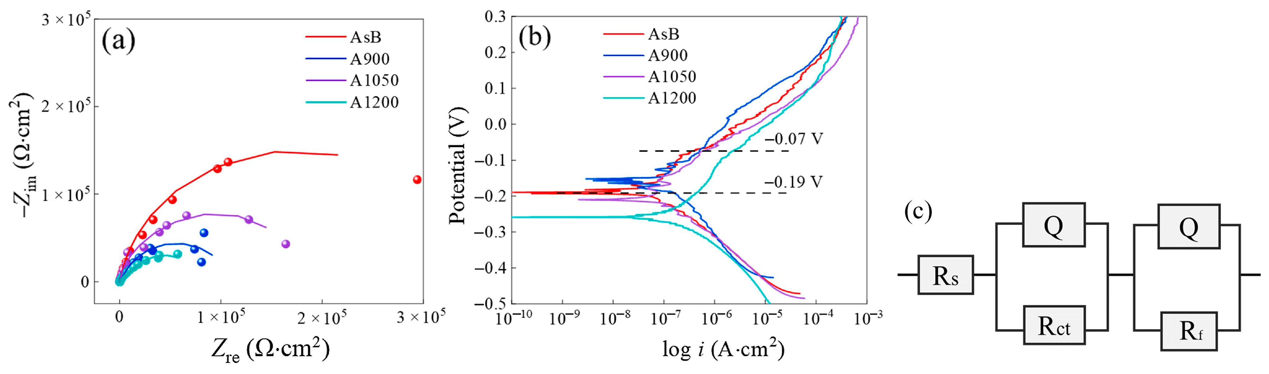 Metals 15 00684 g016