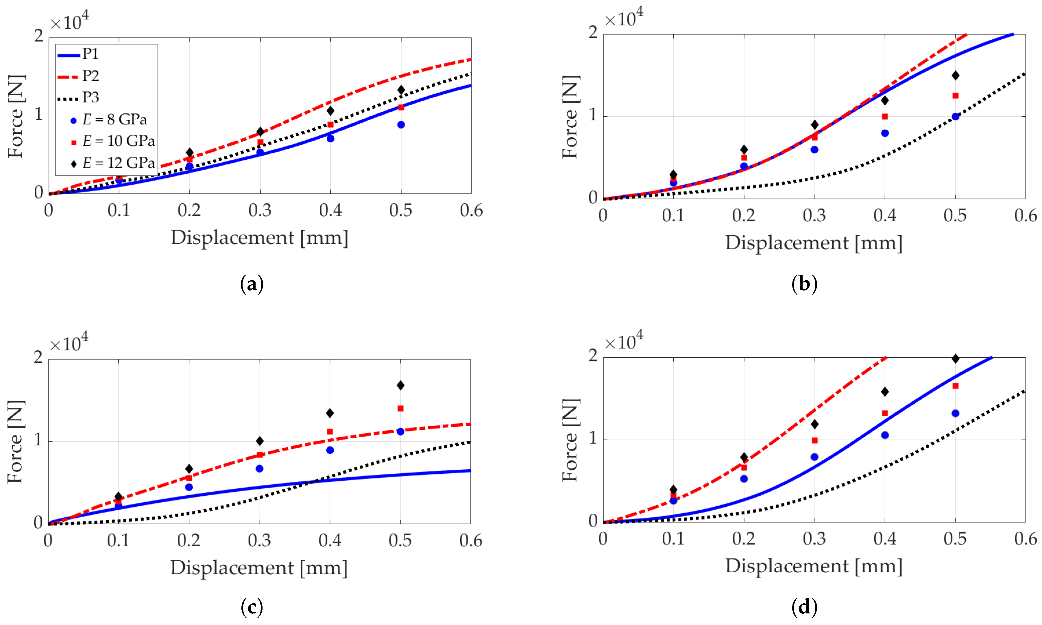 Metals 15 00686 g005