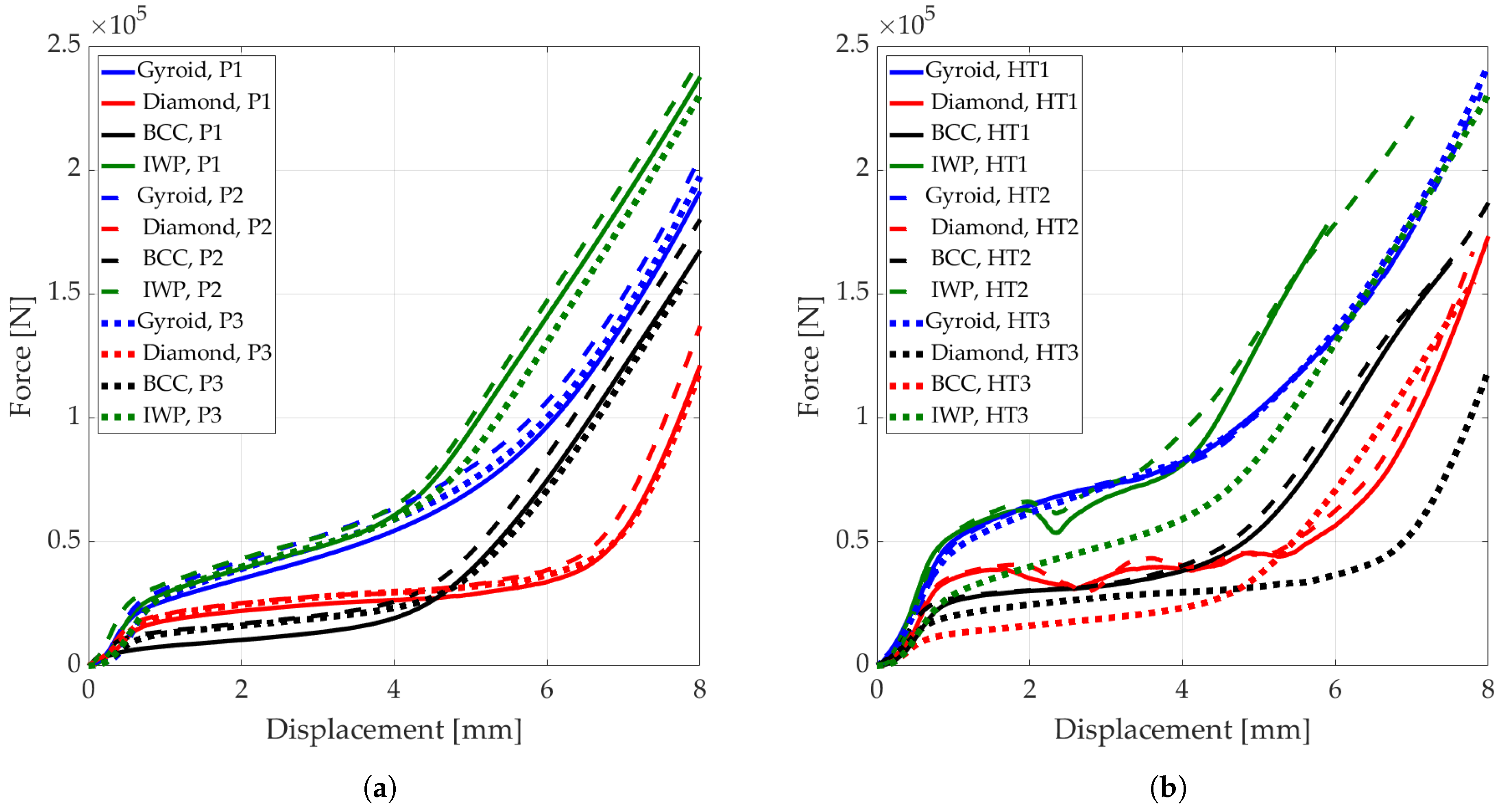 Metals 15 00686 g007