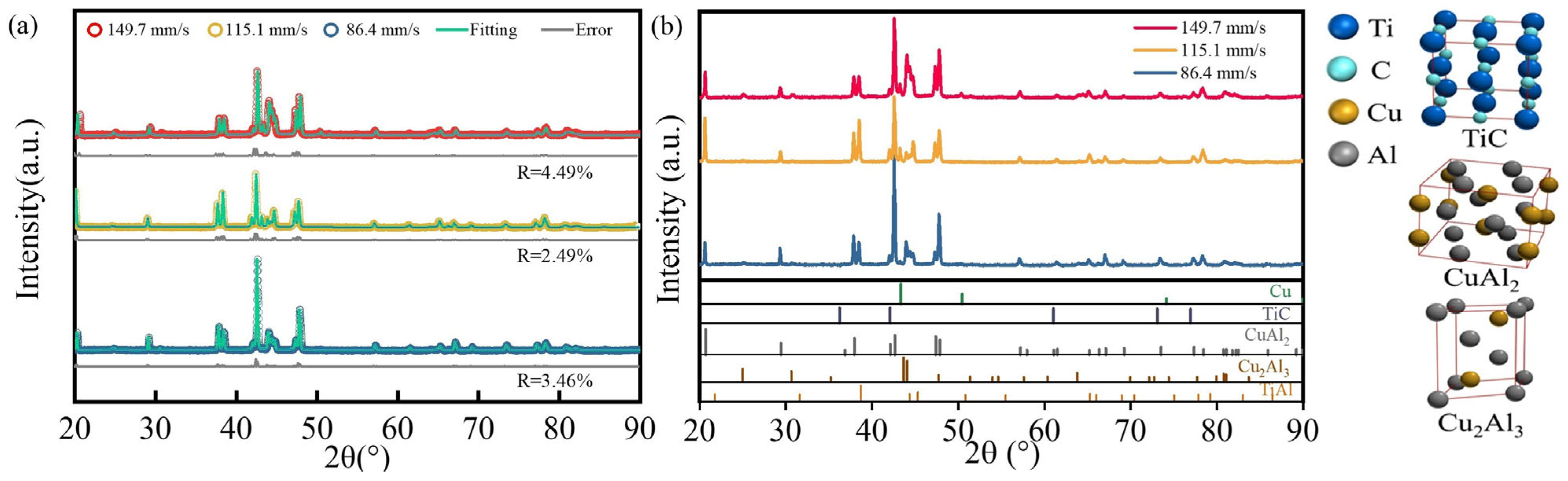 Metals 15 00688 g003