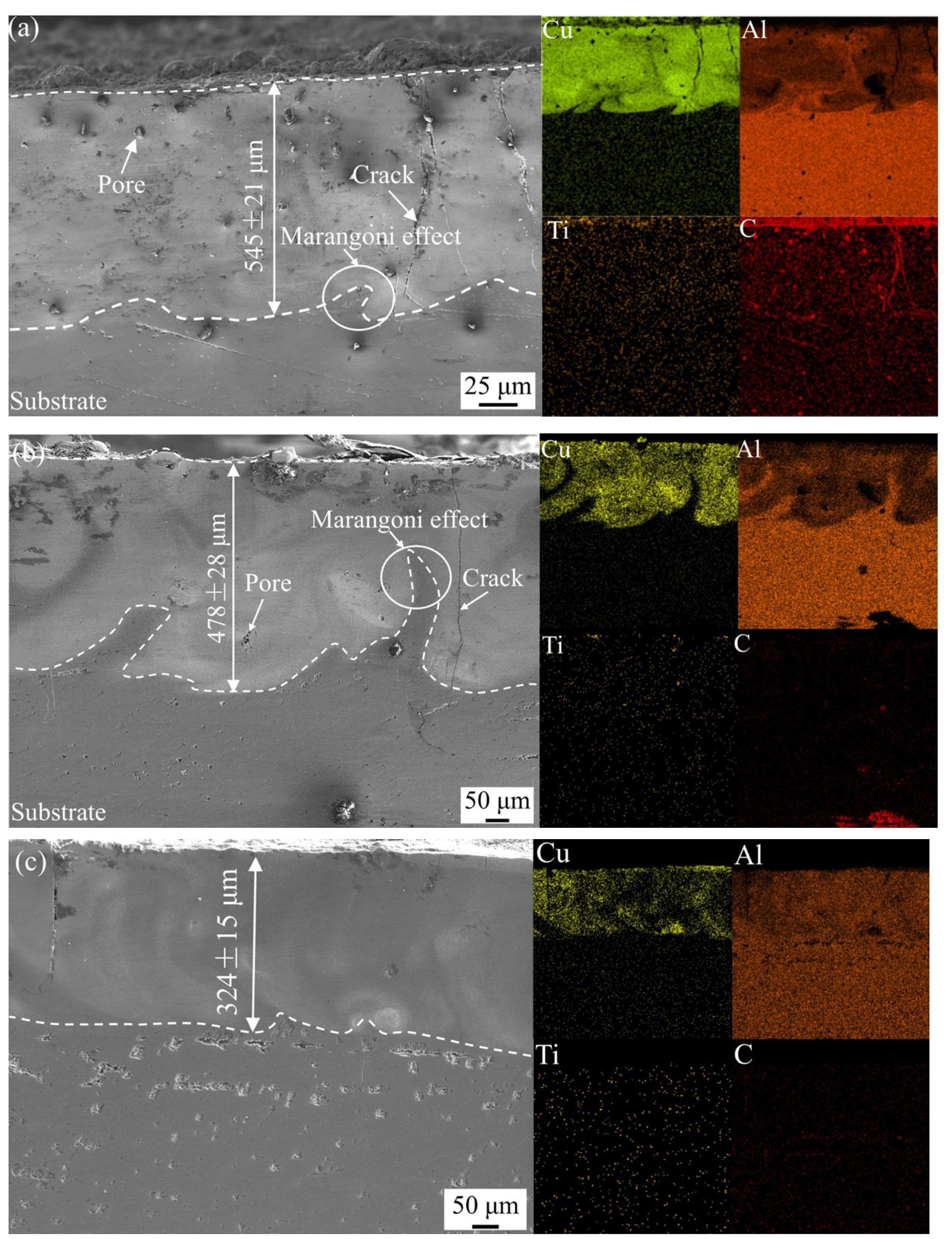 Metals 15 00688 g006