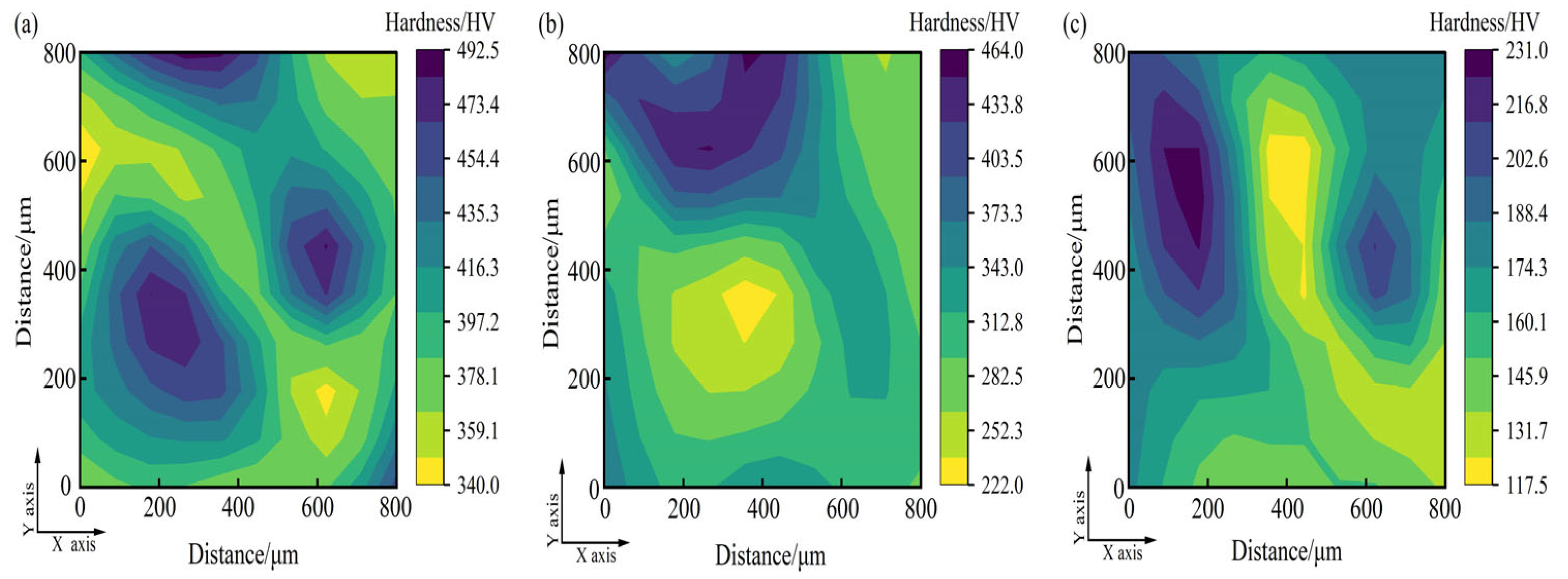 Metals 15 00688 g007