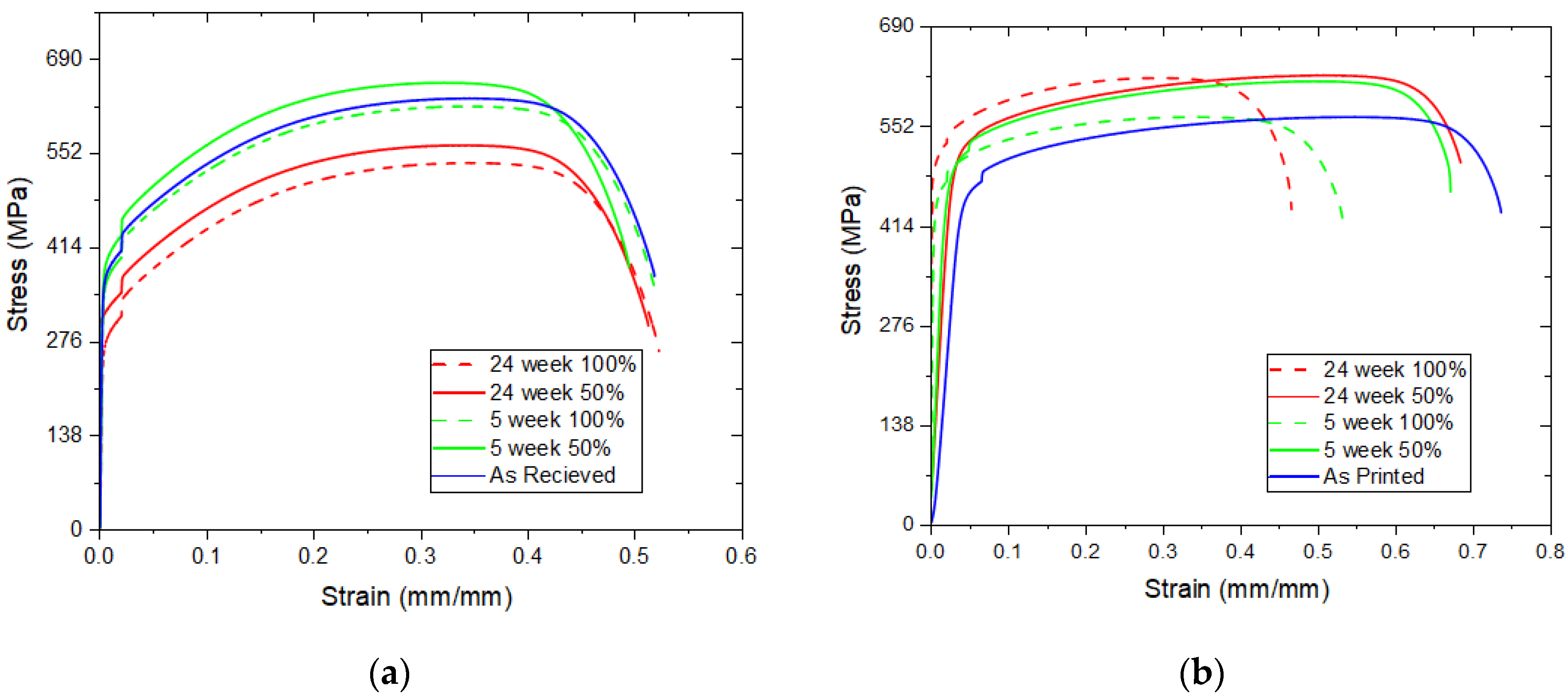 Metals 15 00689 g004