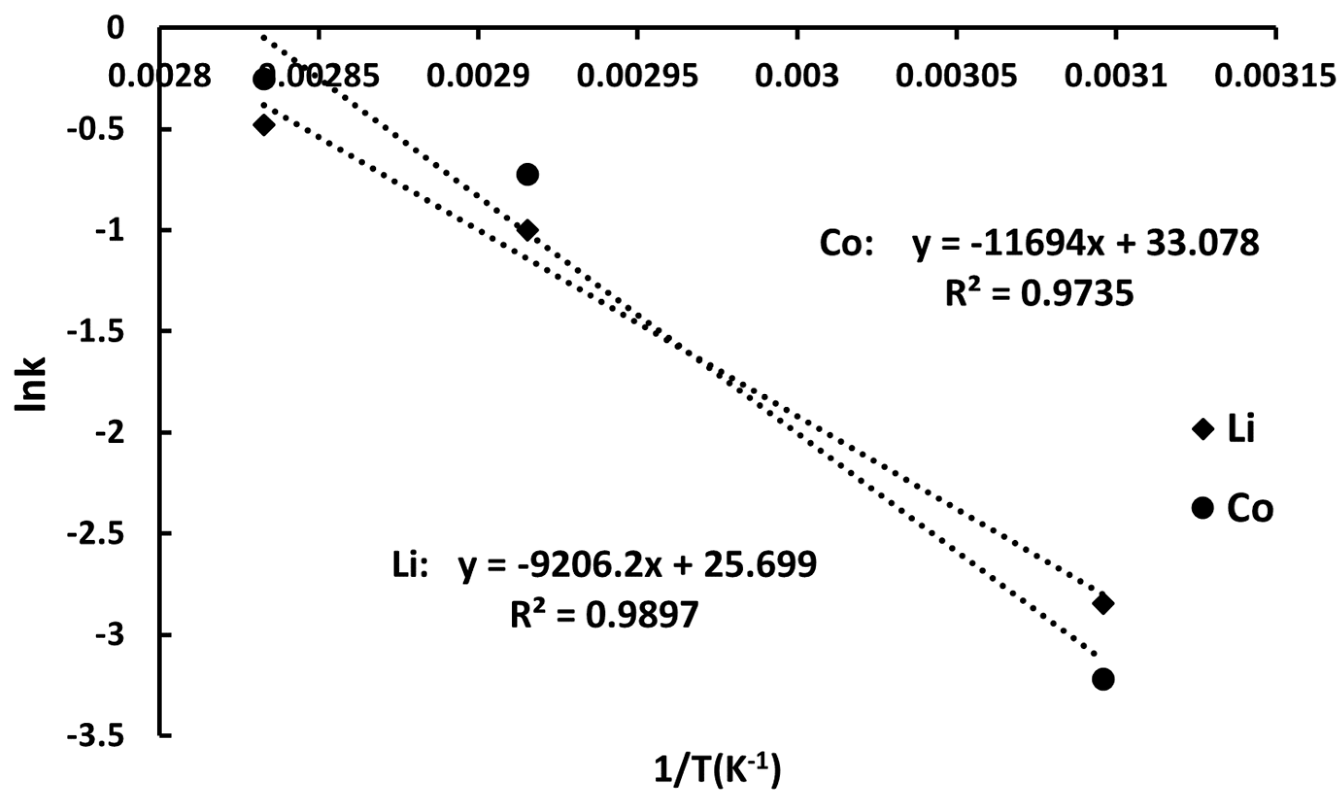 Metals 15 00690 g006