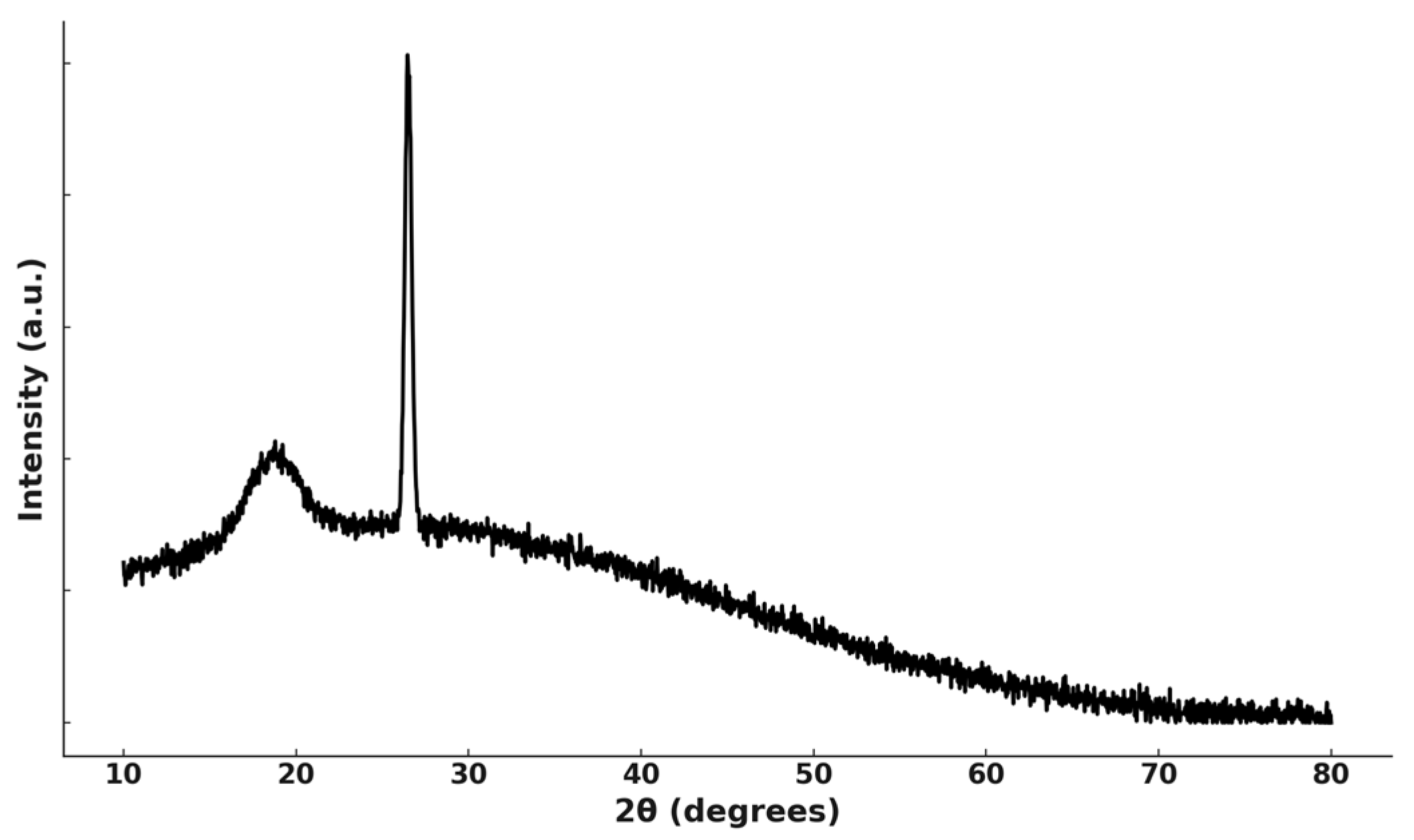 Metals 15 00690 g007
