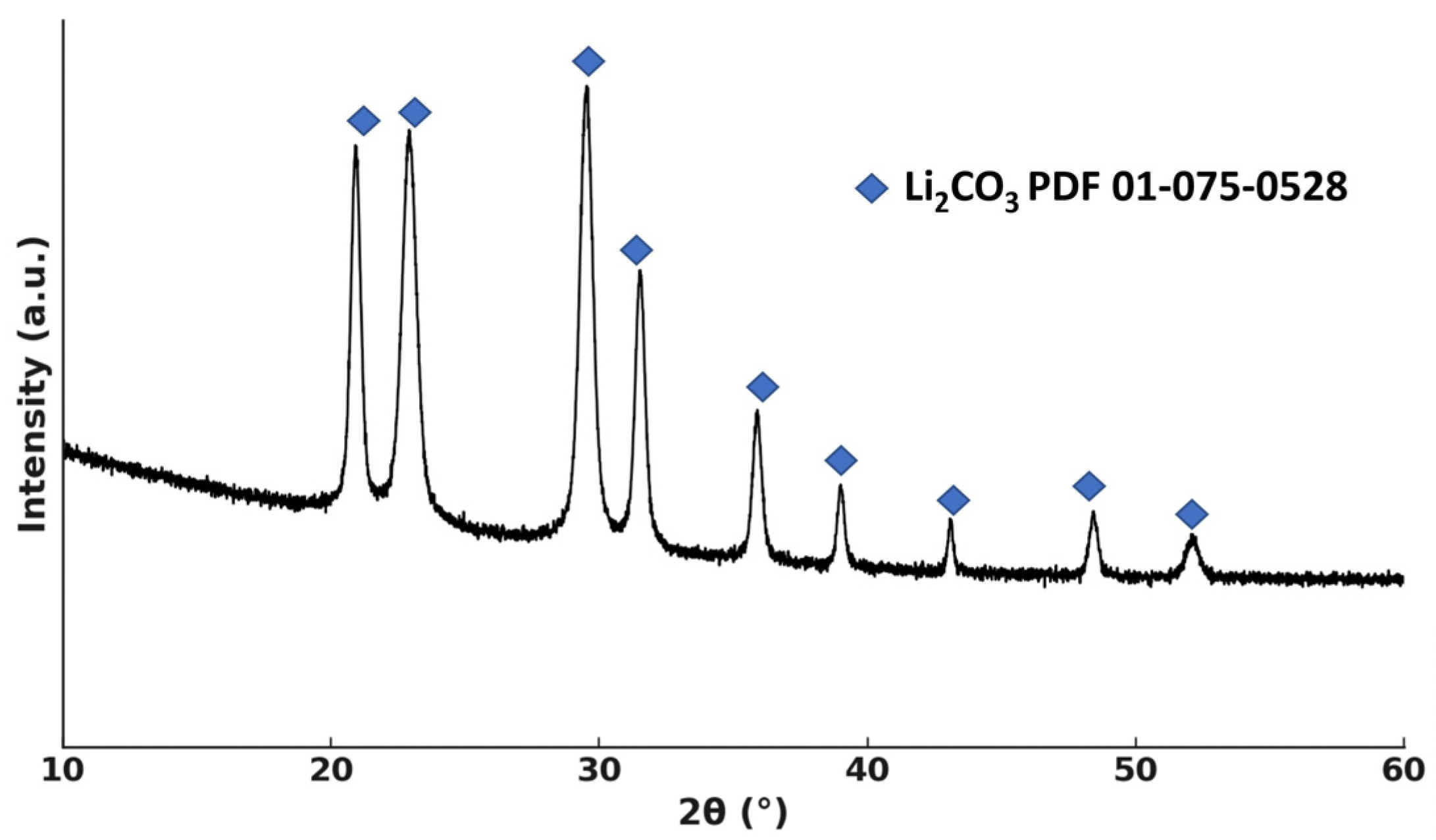 Metals 15 00690 g009