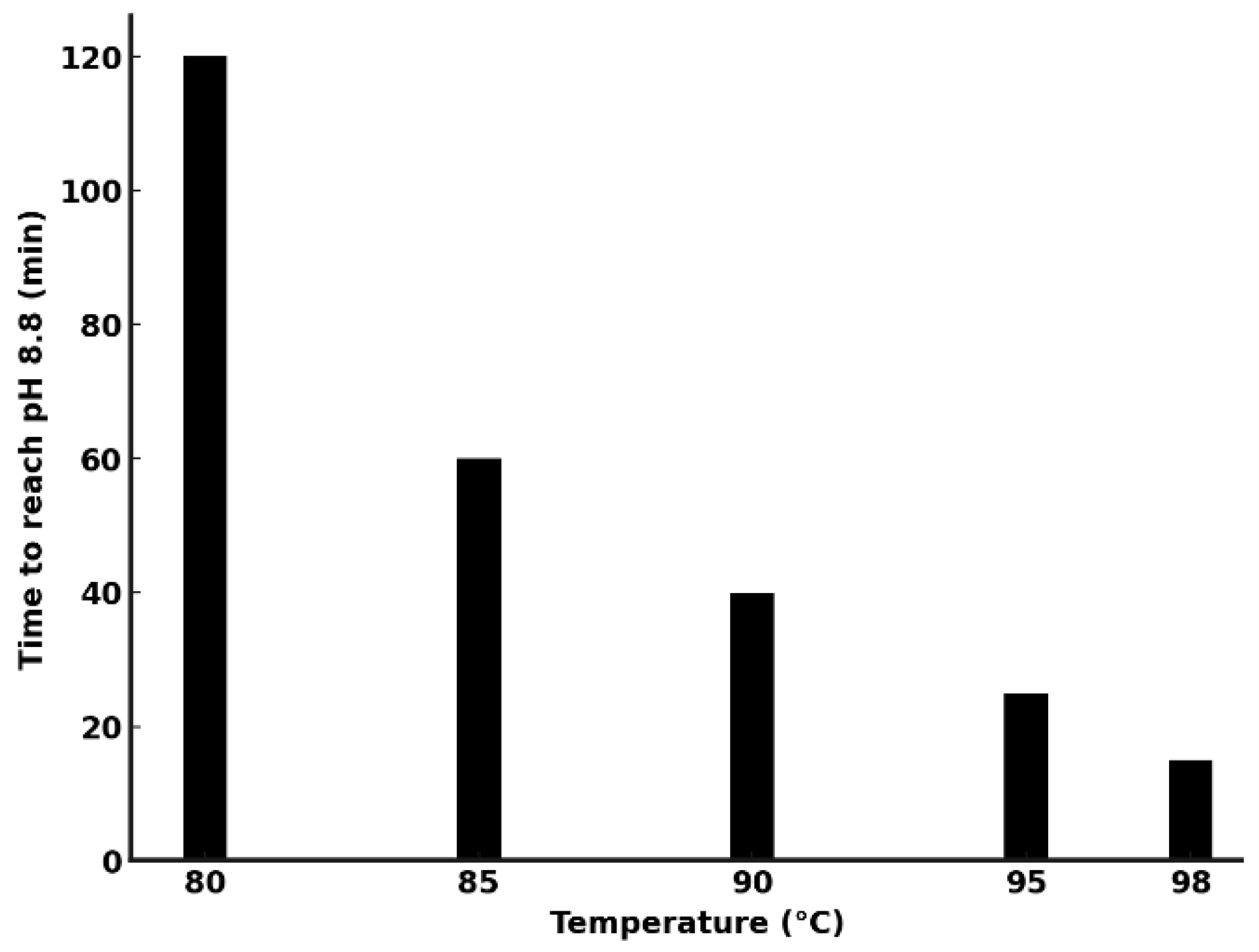 Metals 15 00690 g010