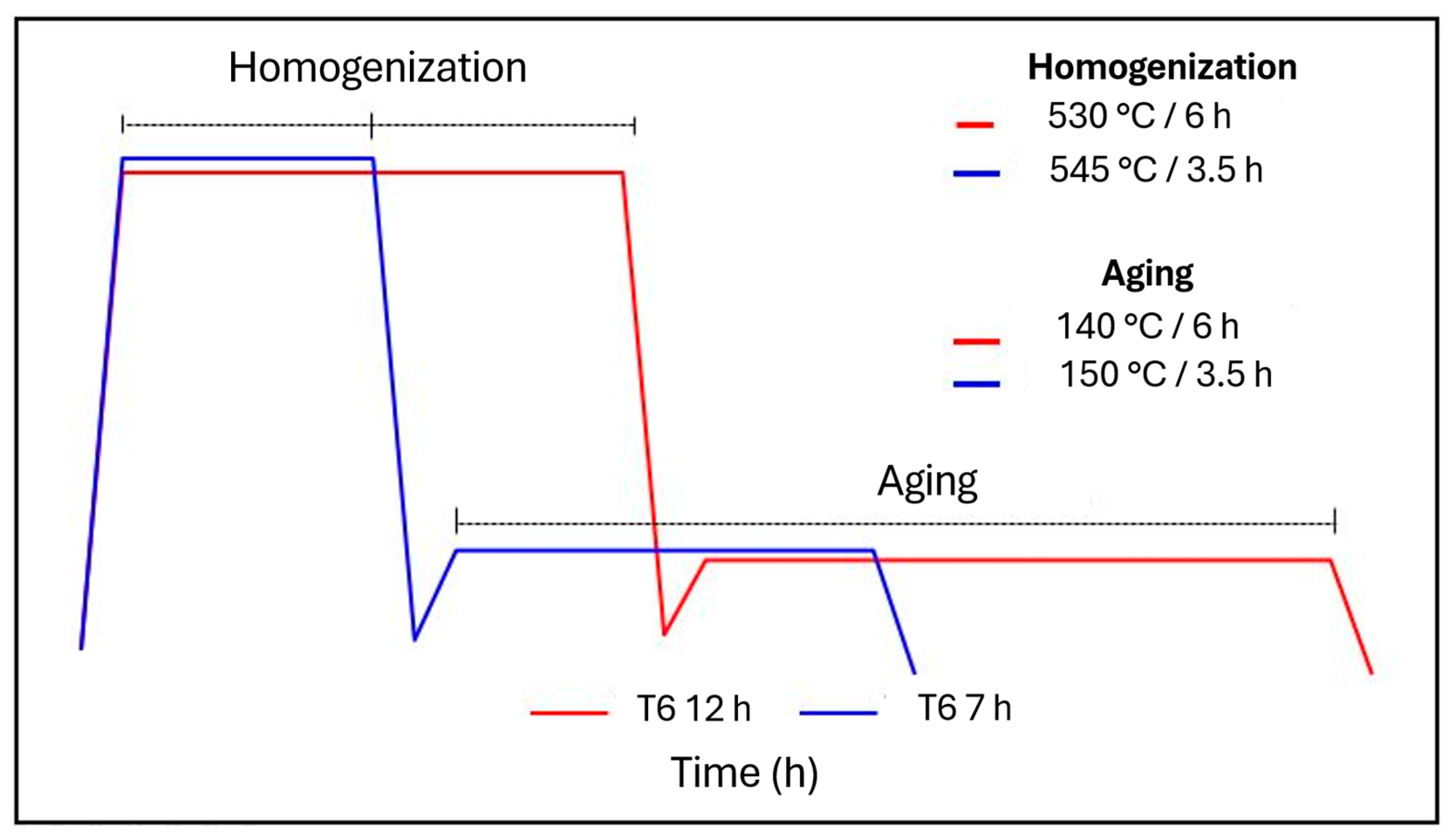 Metals 15 00692 g002