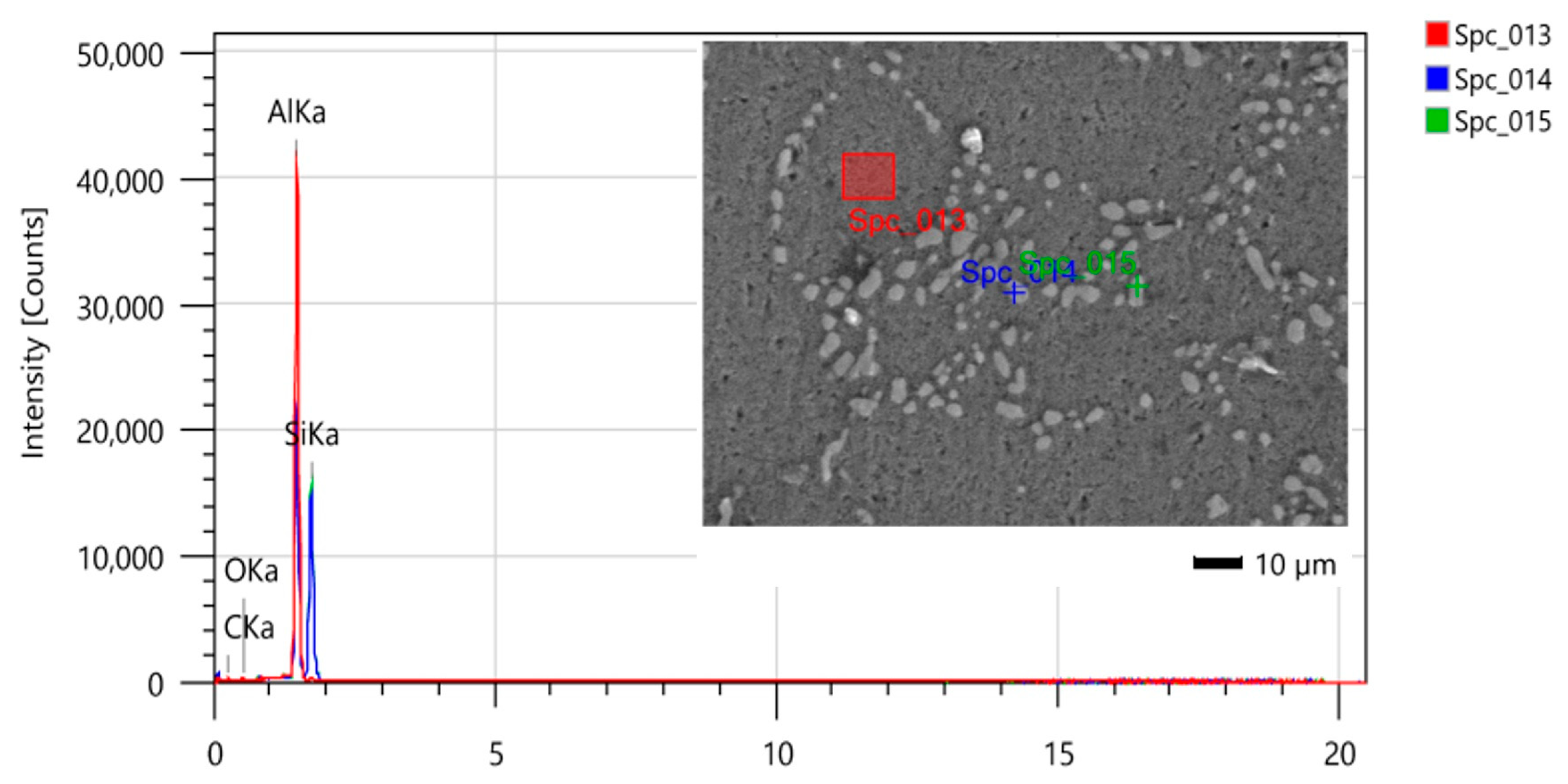 Metals 15 00692 g007