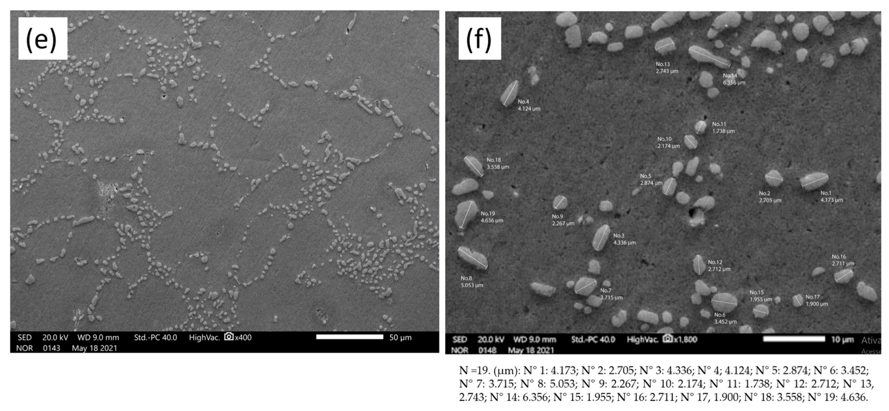 Metals 15 00692 g009b