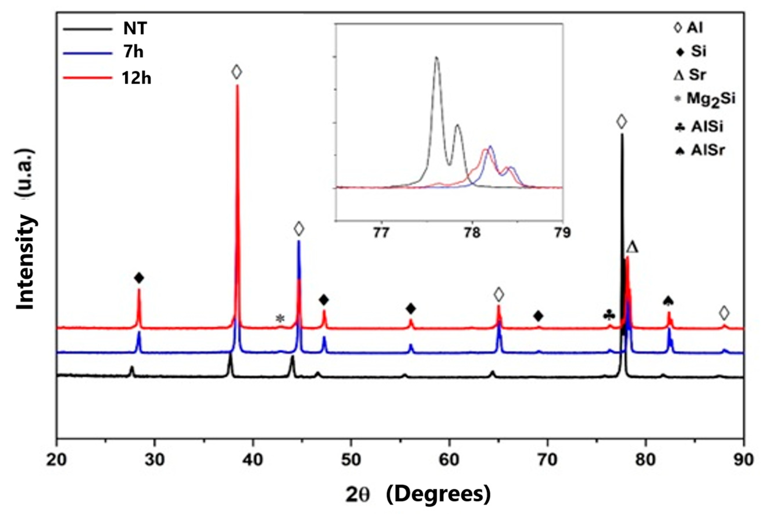 Metals 15 00692 g011