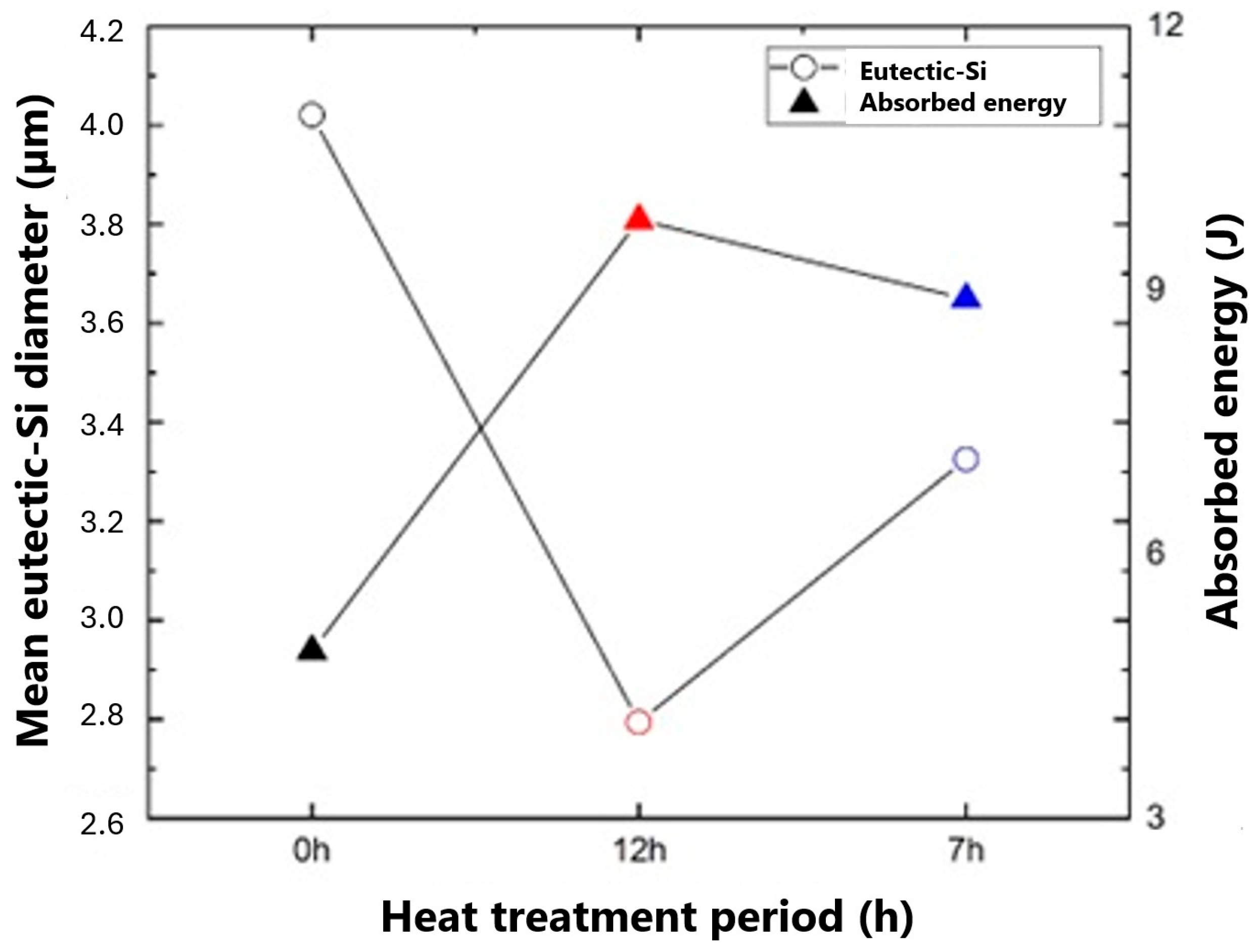 Metals 15 00692 g017