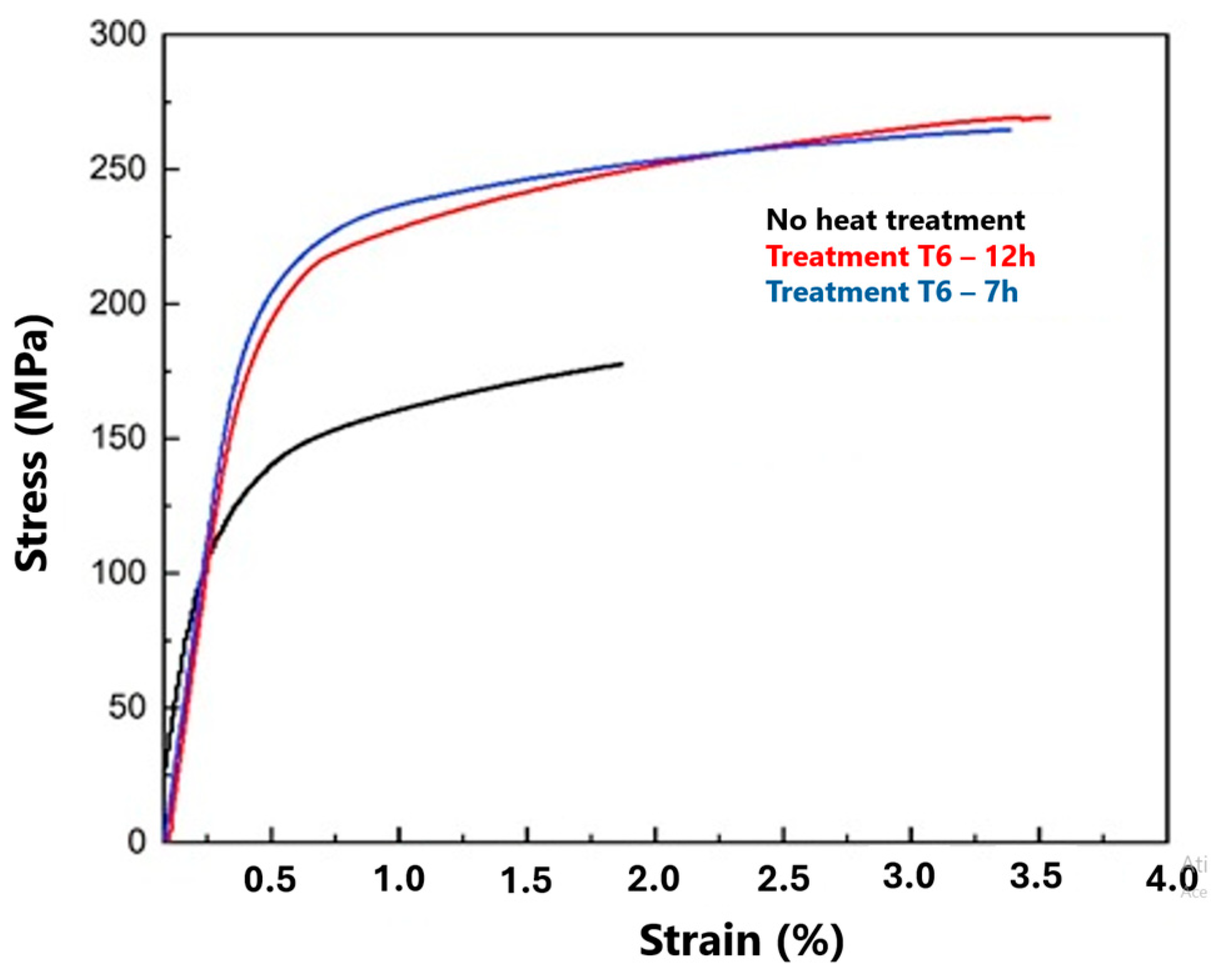 Metals 15 00692 g018