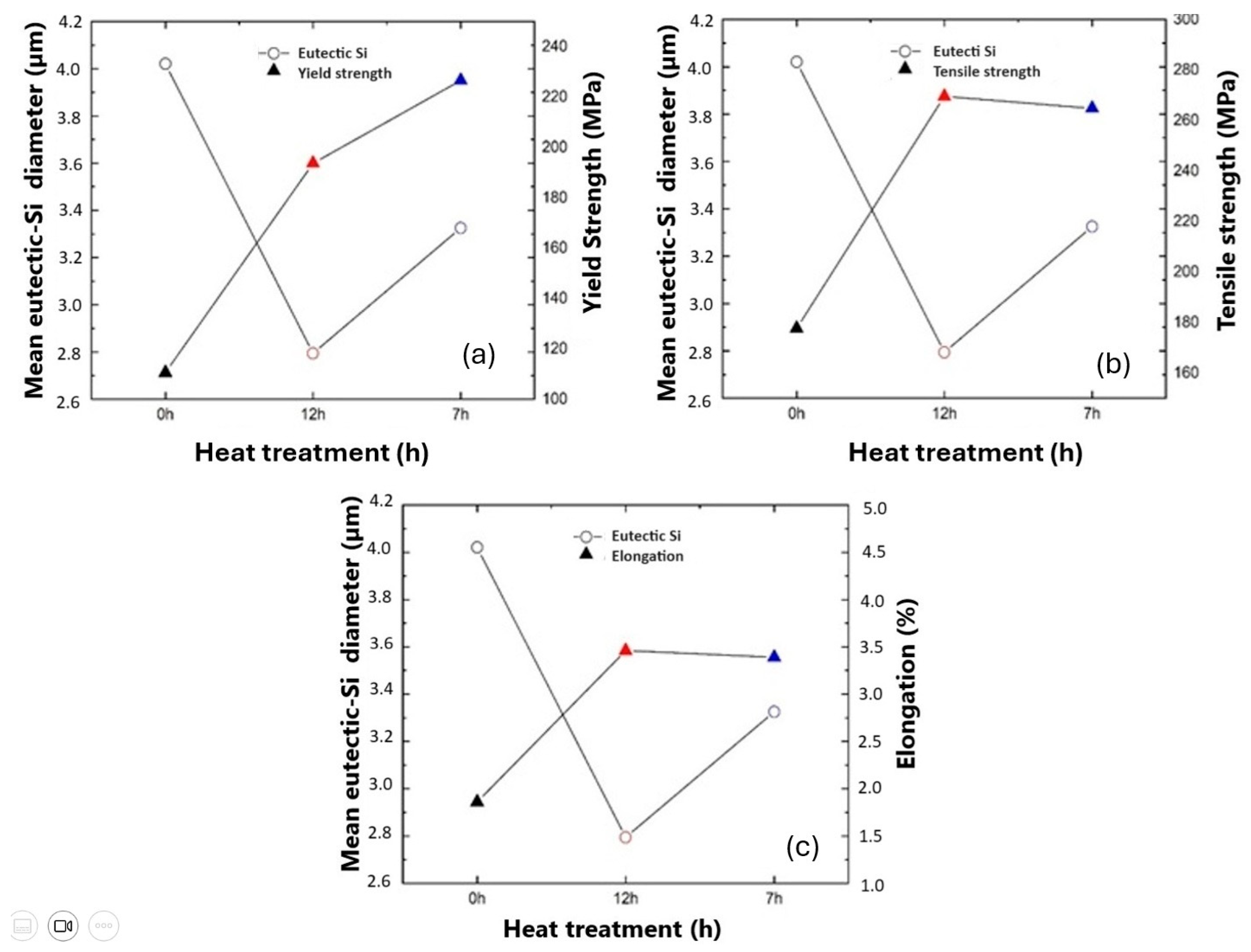 Metals 15 00692 g022