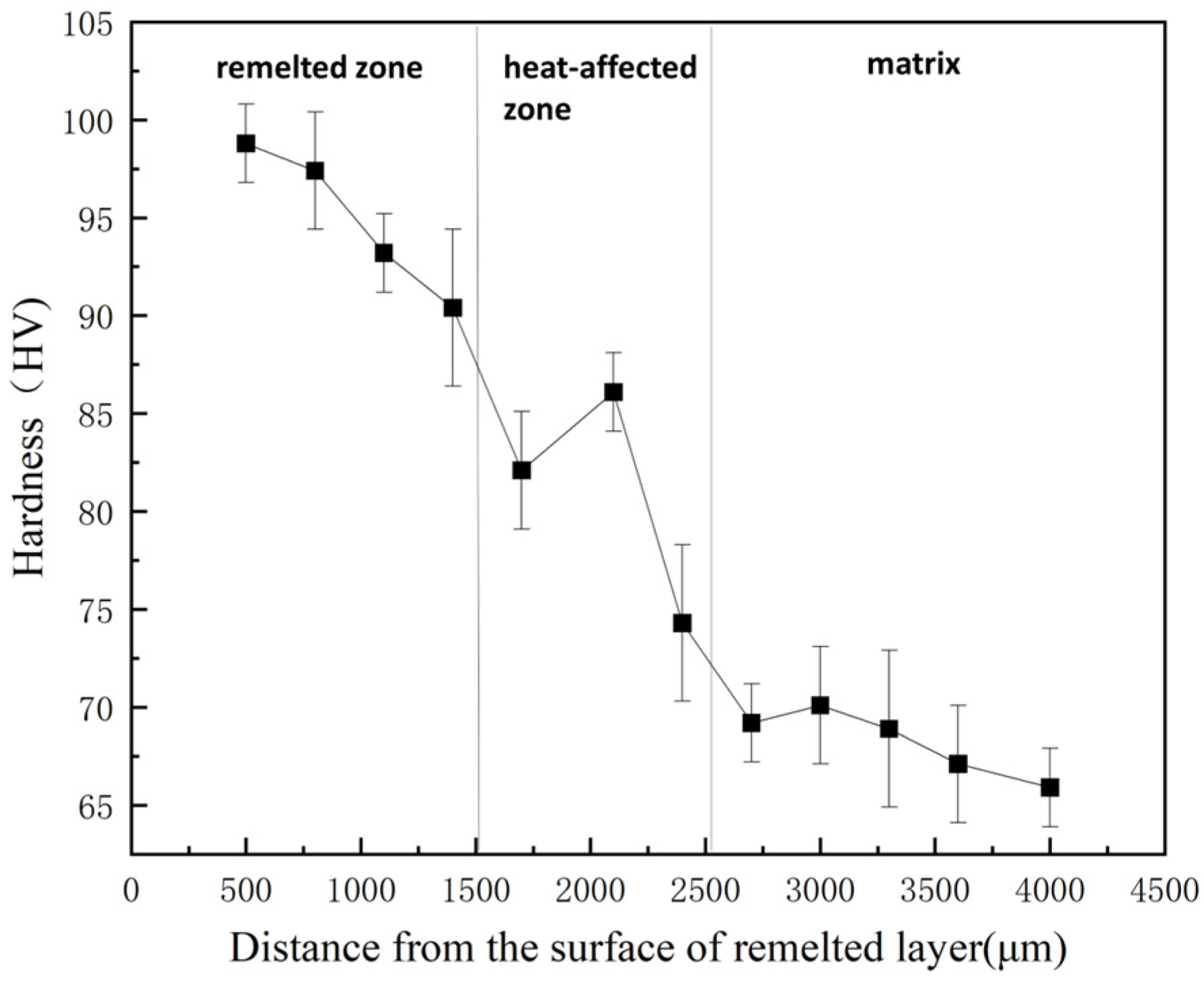 Metals 15 00693 g007