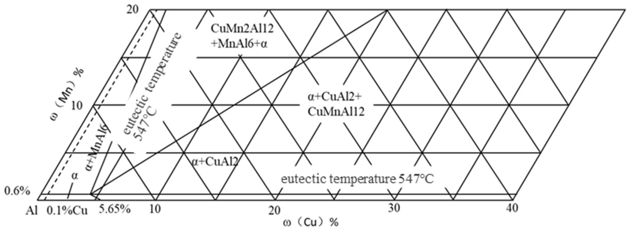 Metals 15 00693 g010