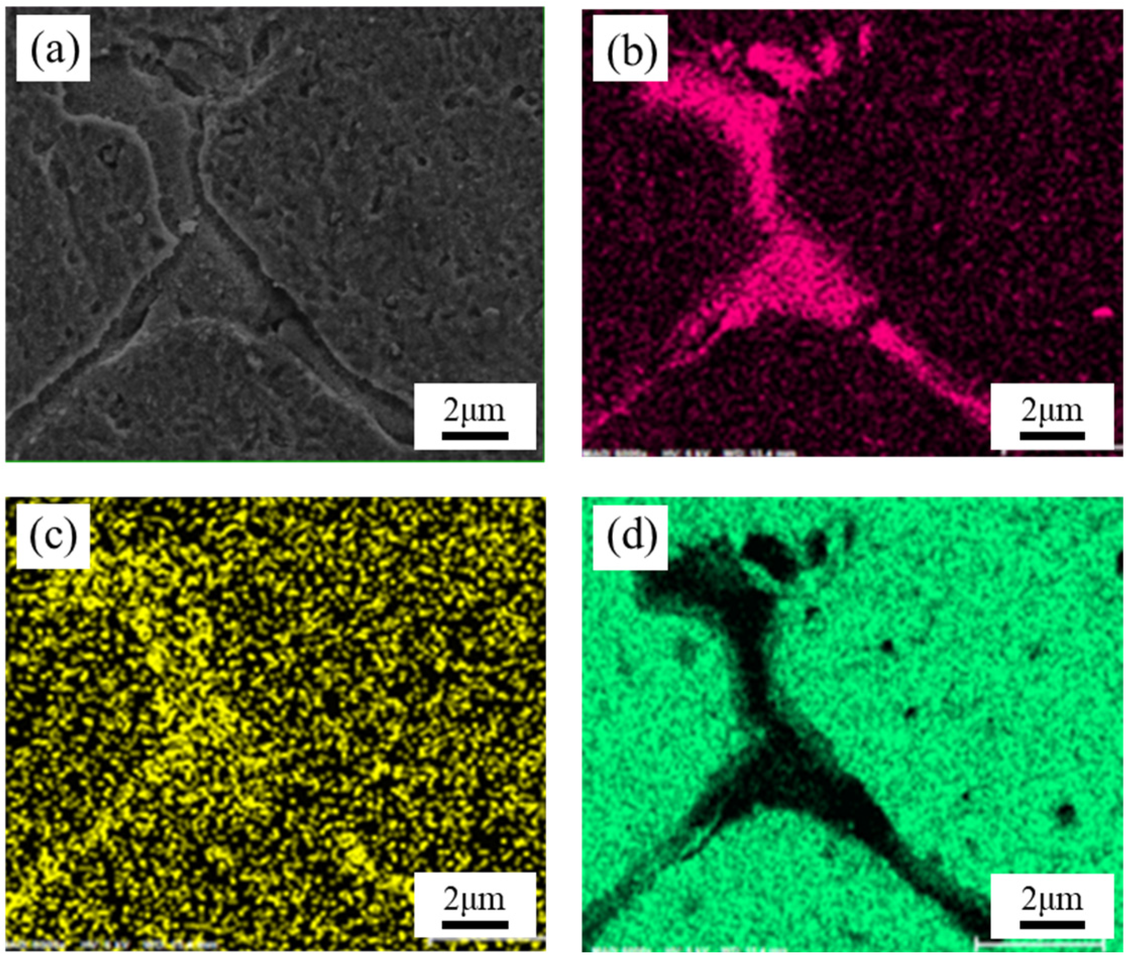 Metals 15 00693 g012