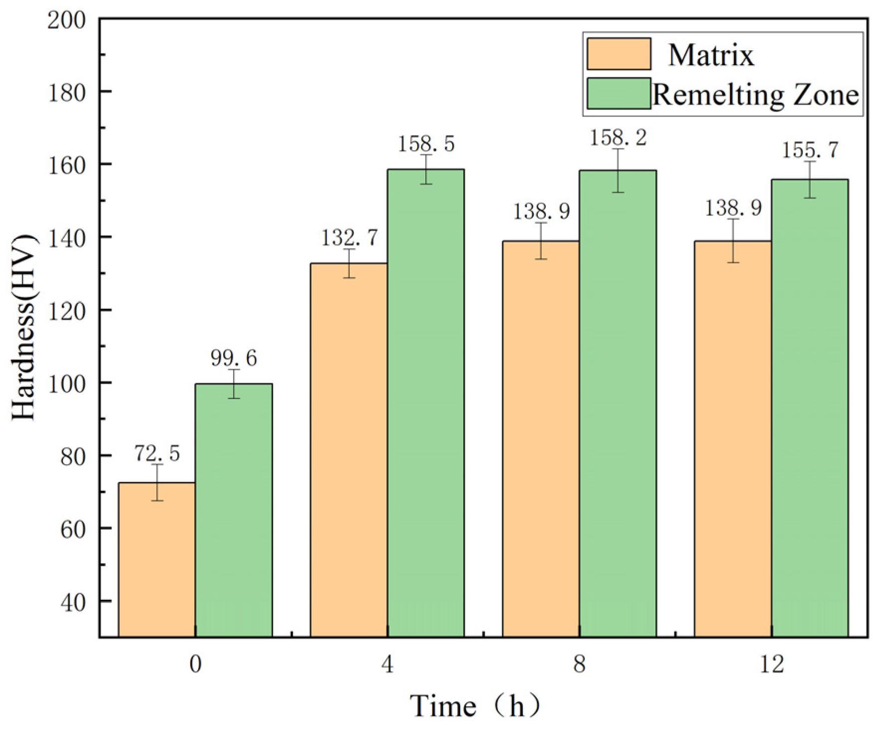 Metals 15 00693 g015