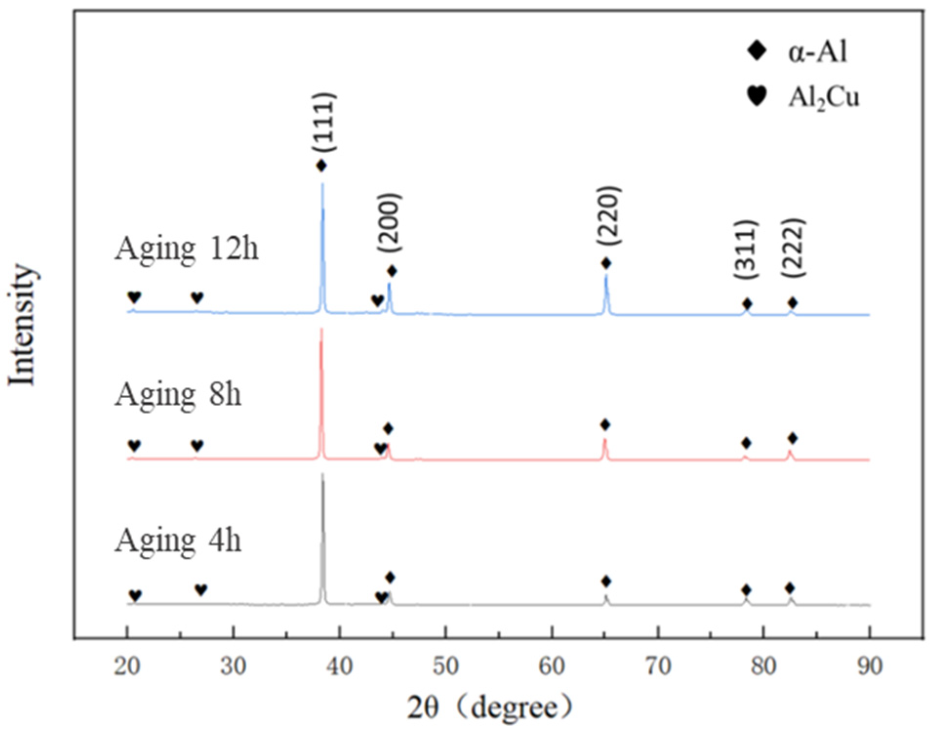 Metals 15 00693 g016
