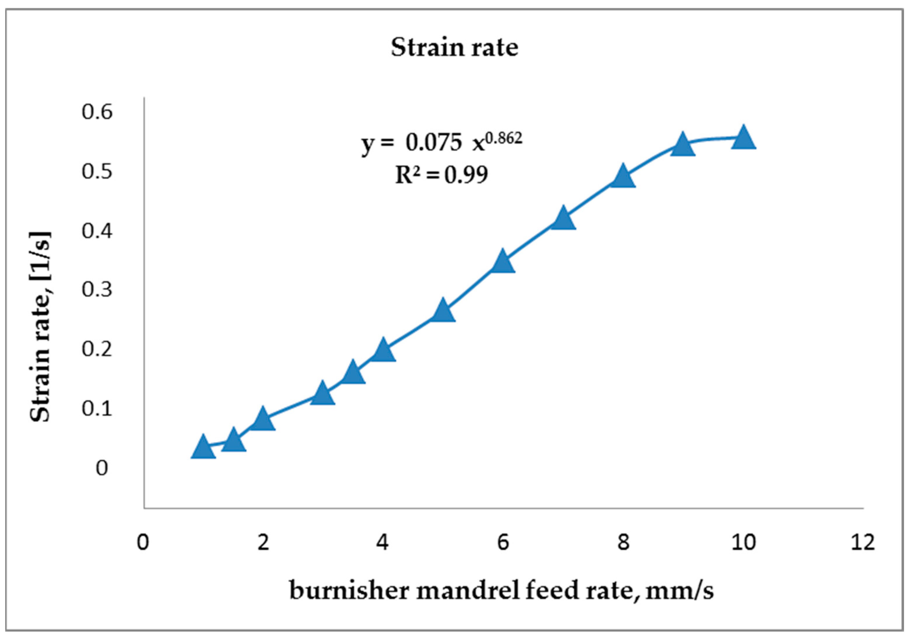 Metals 15 00694 g010