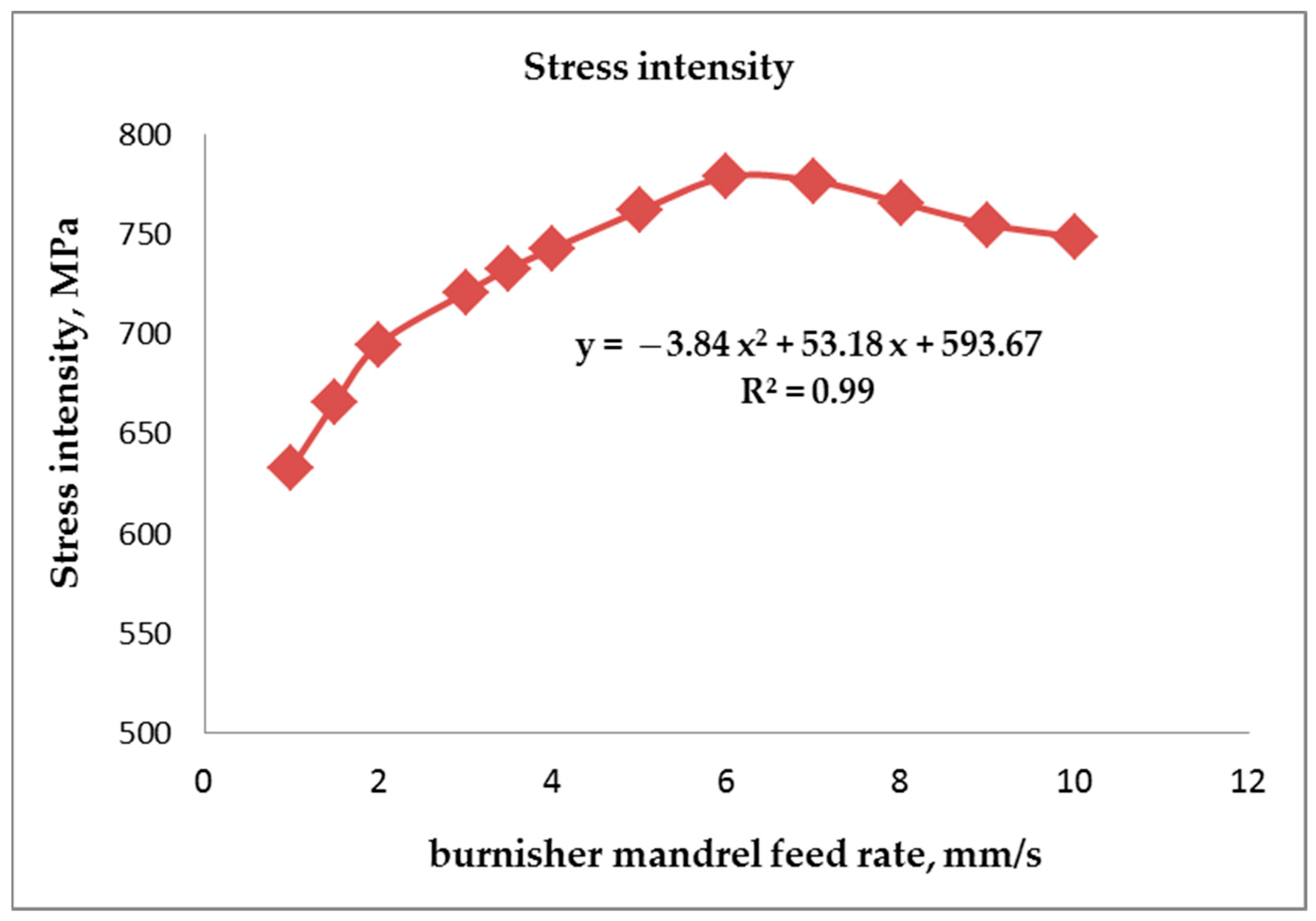 Metals 15 00694 g011