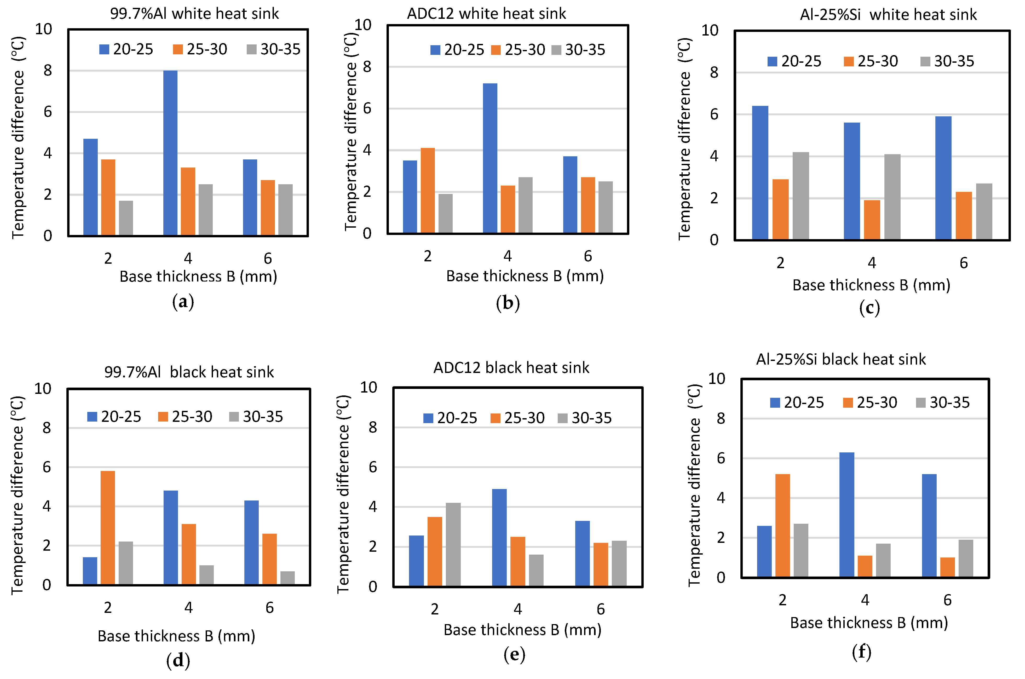 Metals 15 00696 g007
