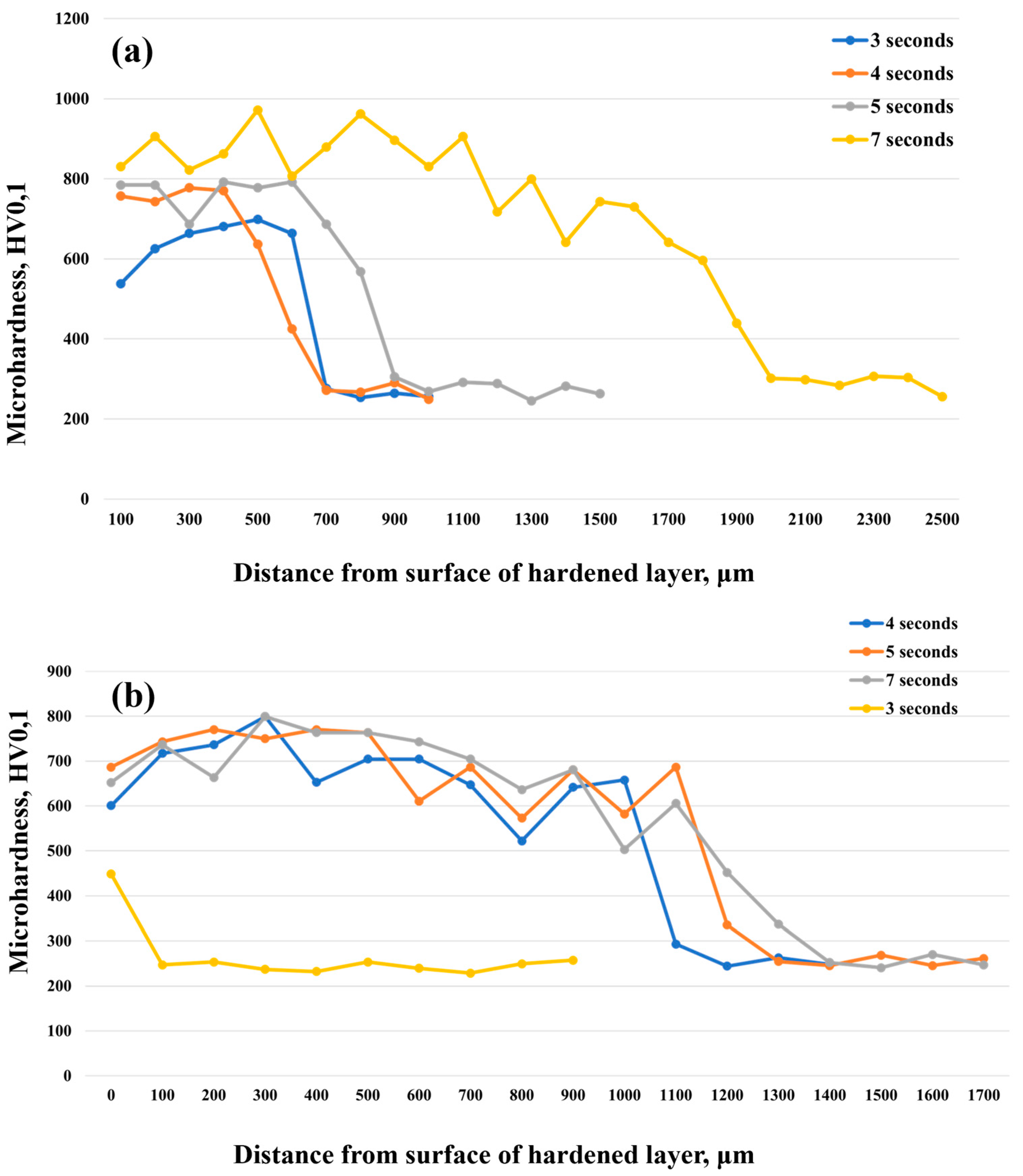 Metals 15 00698 g002