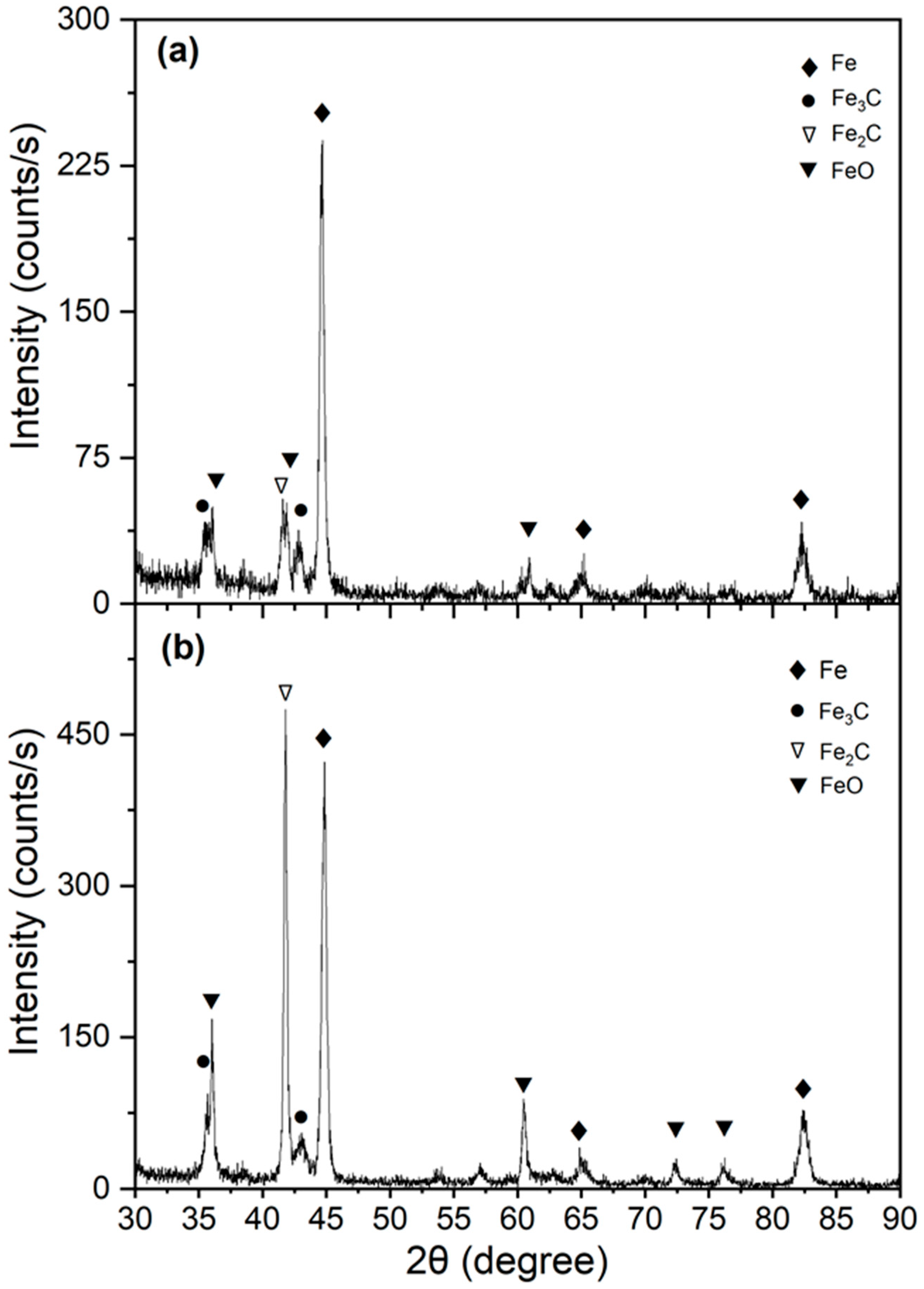 Metals 15 00698 g003