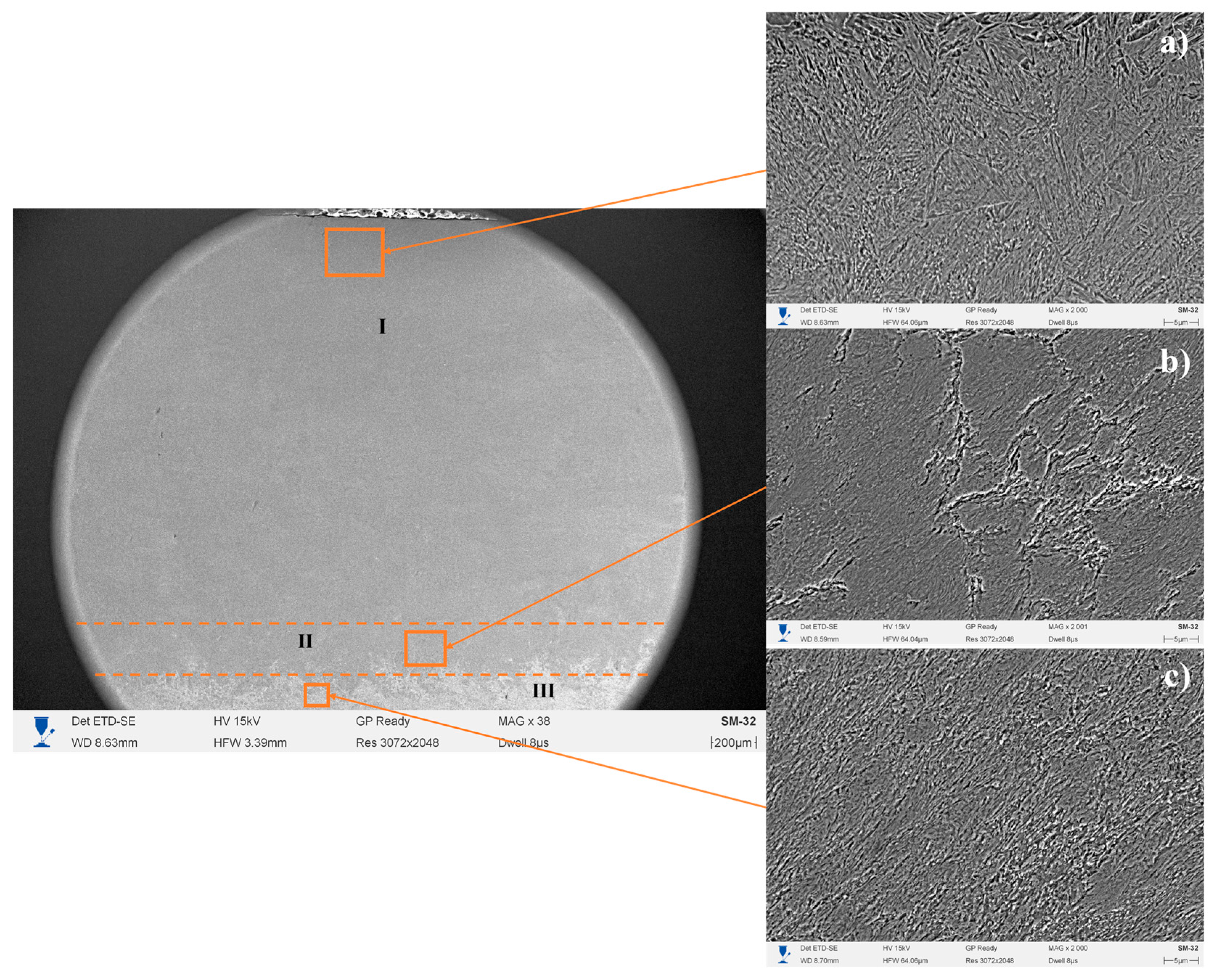 Metals 15 00698 g004