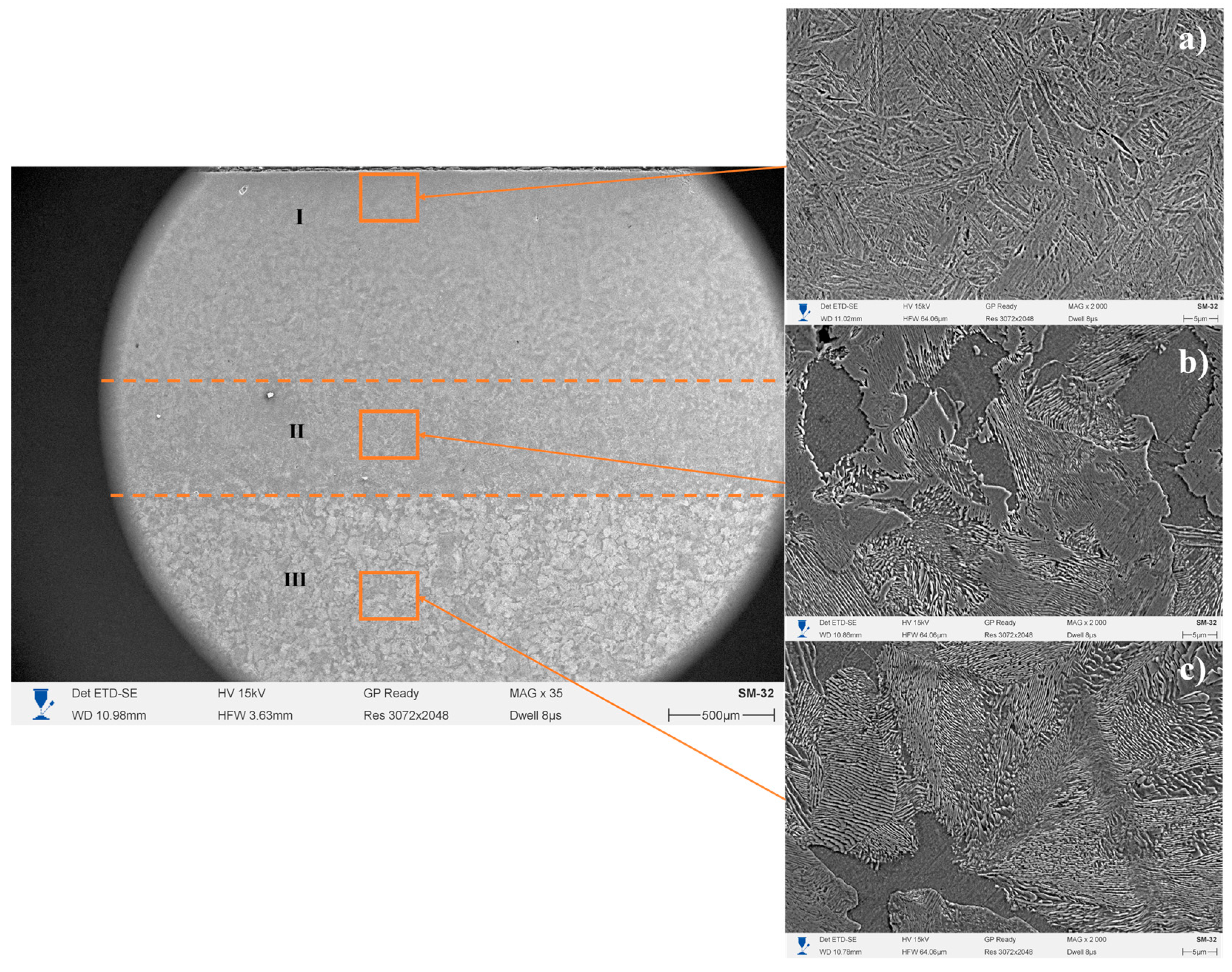 Metals 15 00698 g005