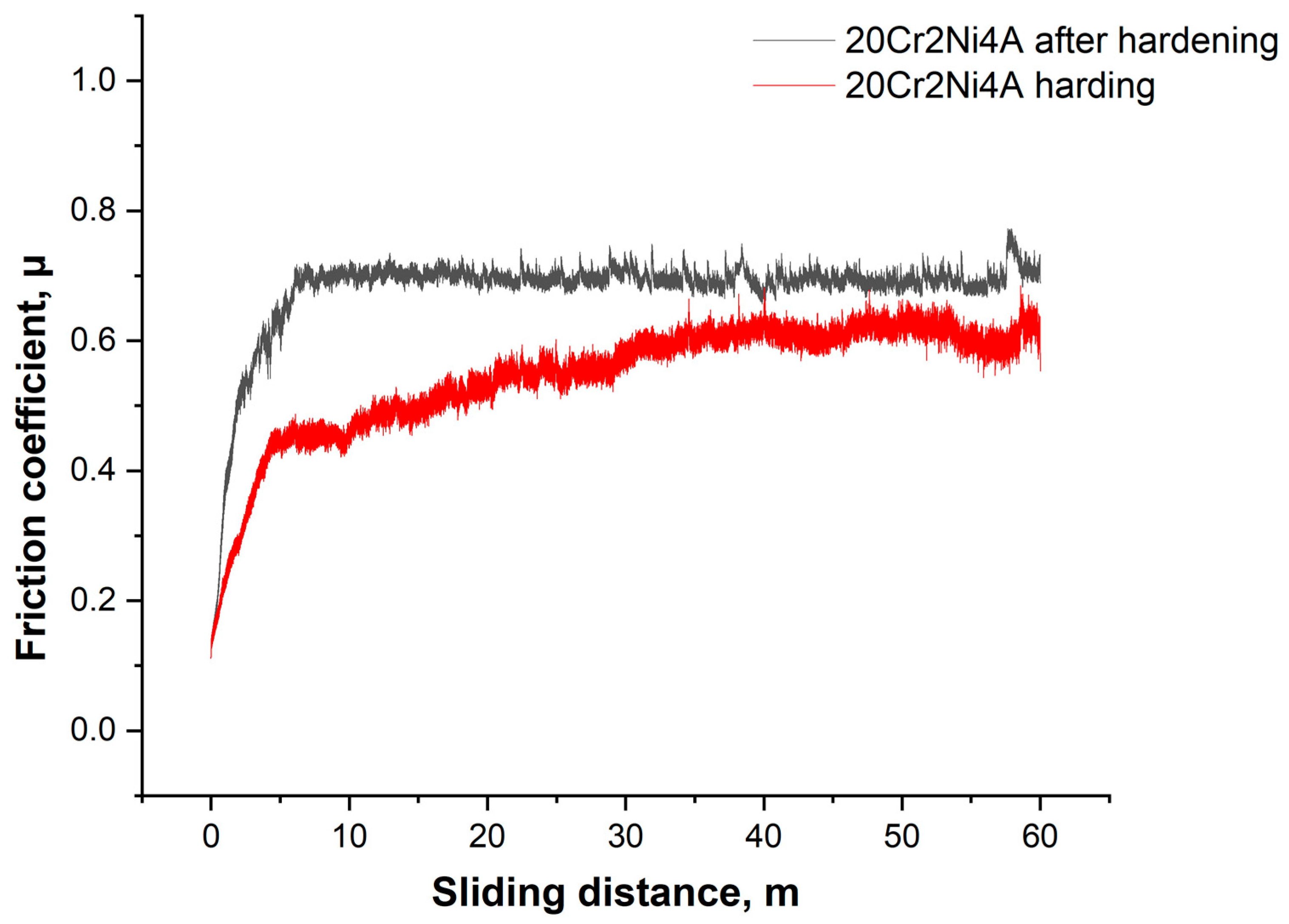 Metals 15 00698 g006
