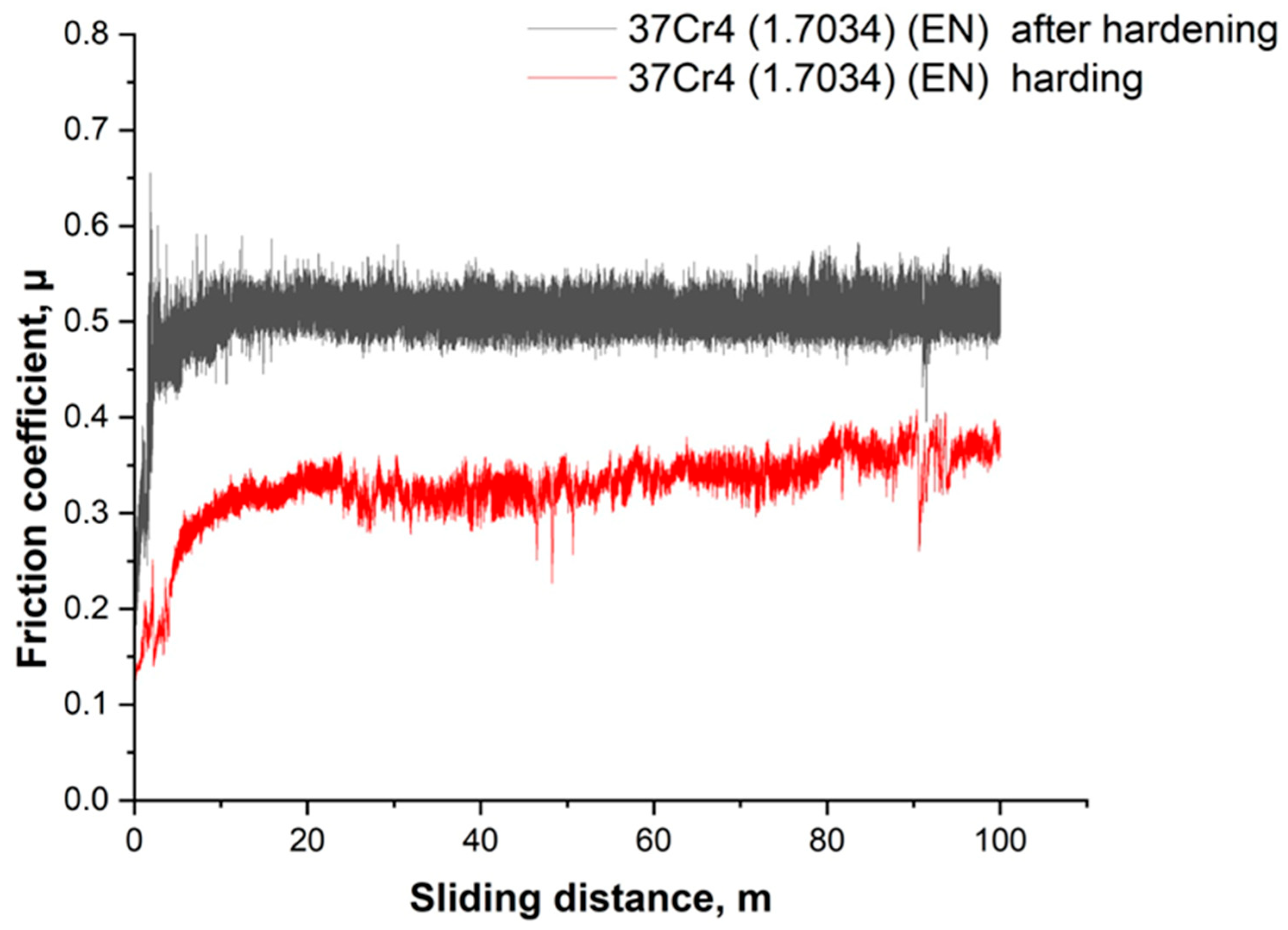 Metals 15 00698 g007