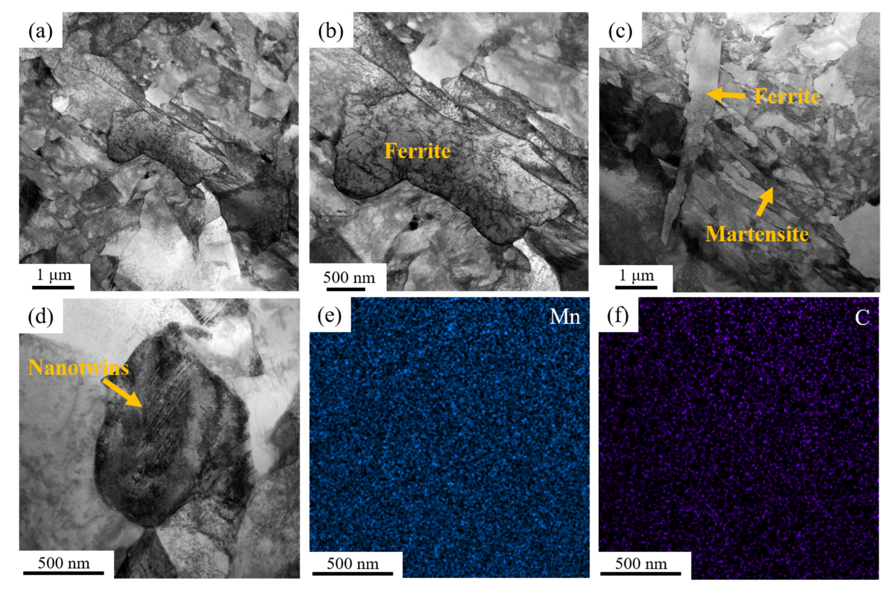 Metals 15 00699 g006