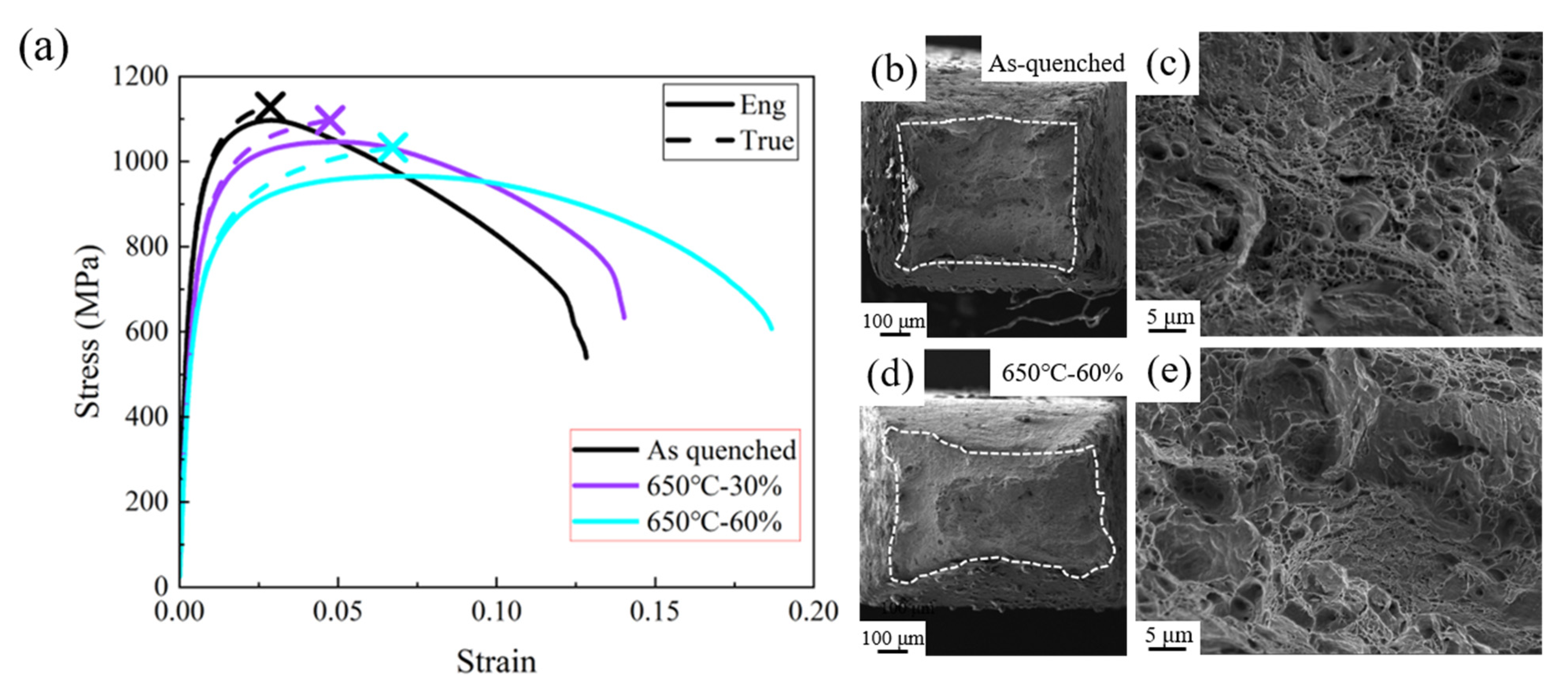 Metals 15 00699 g007