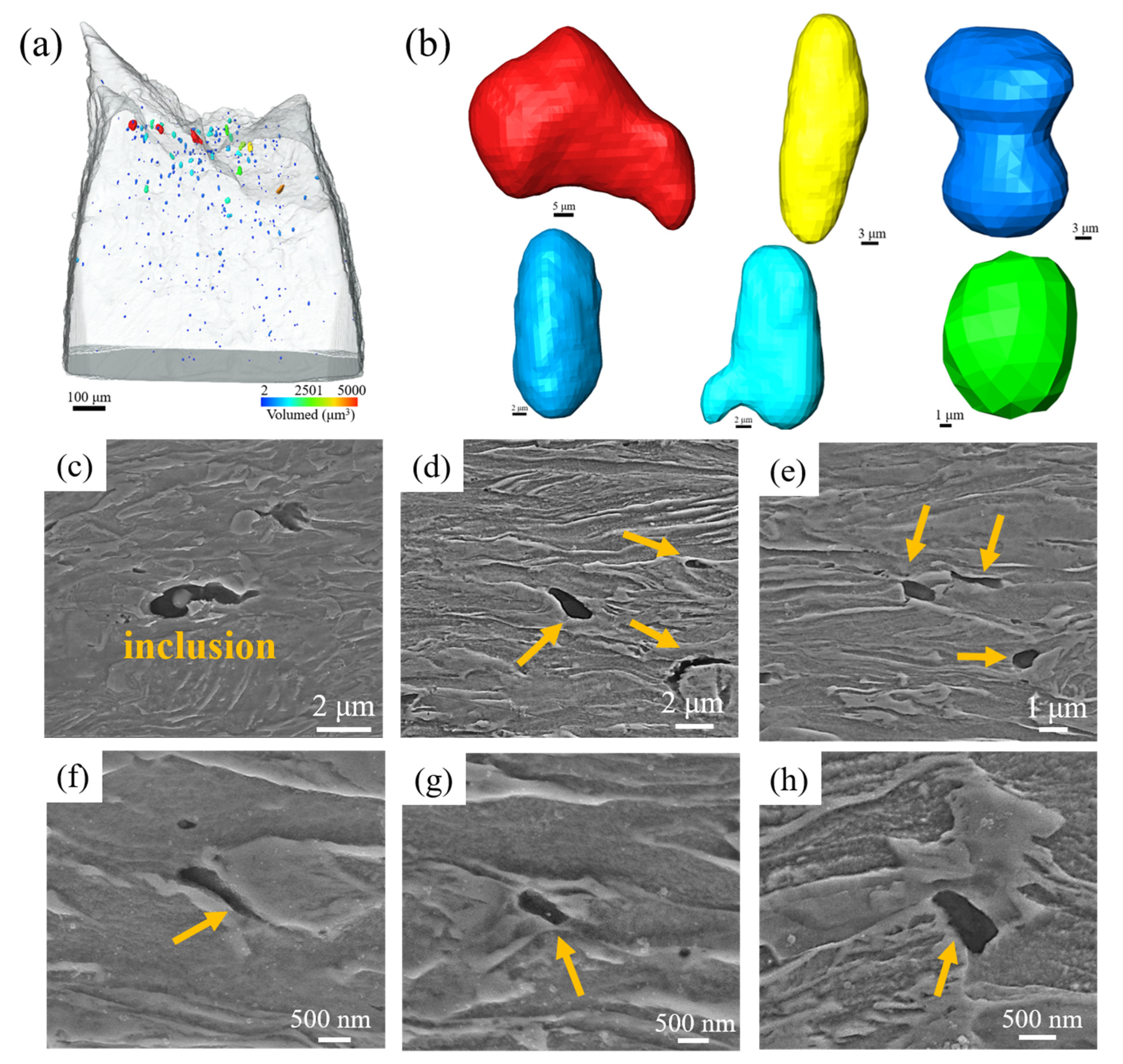 Metals 15 00699 g009