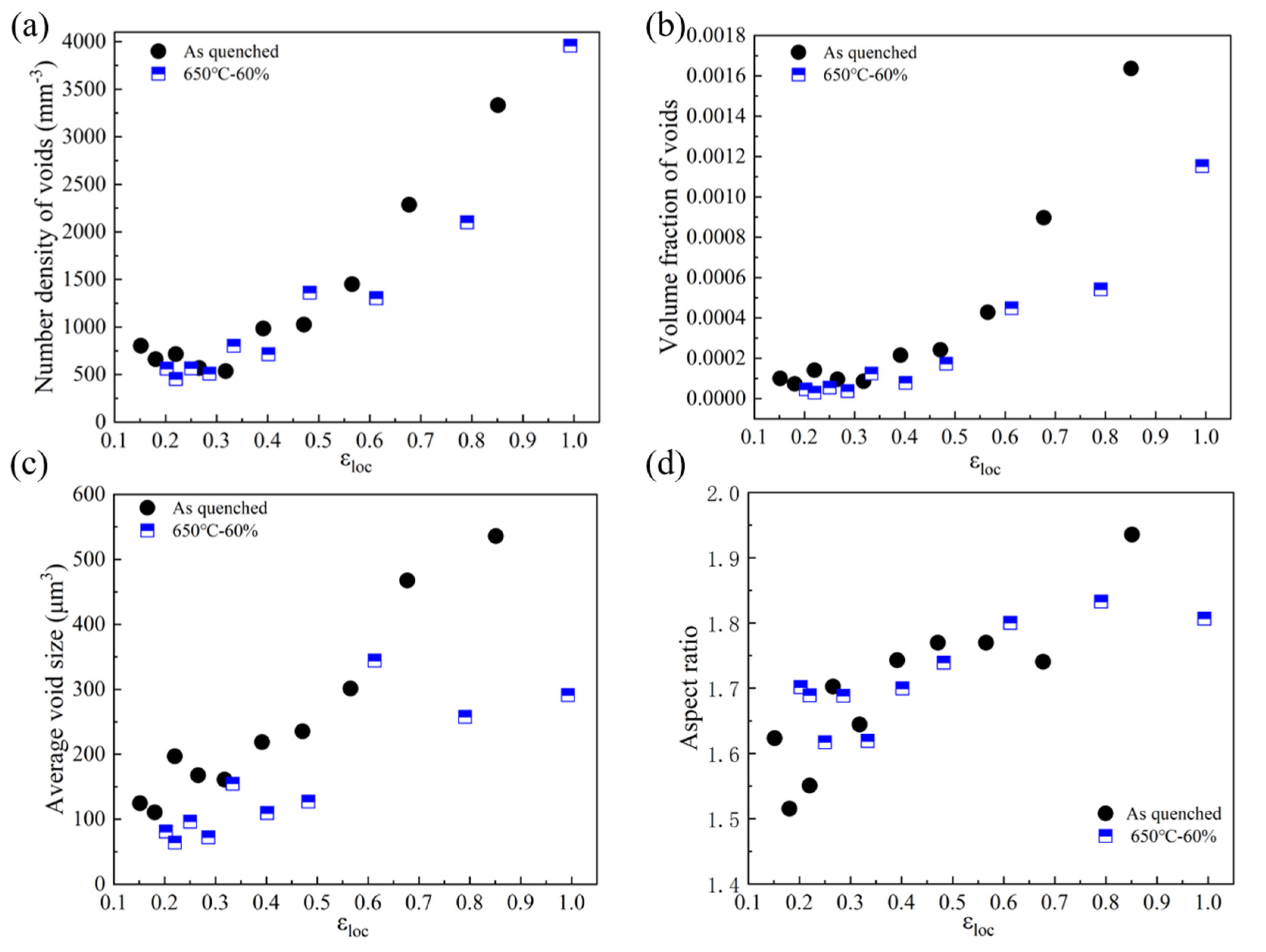Metals 15 00699 g010