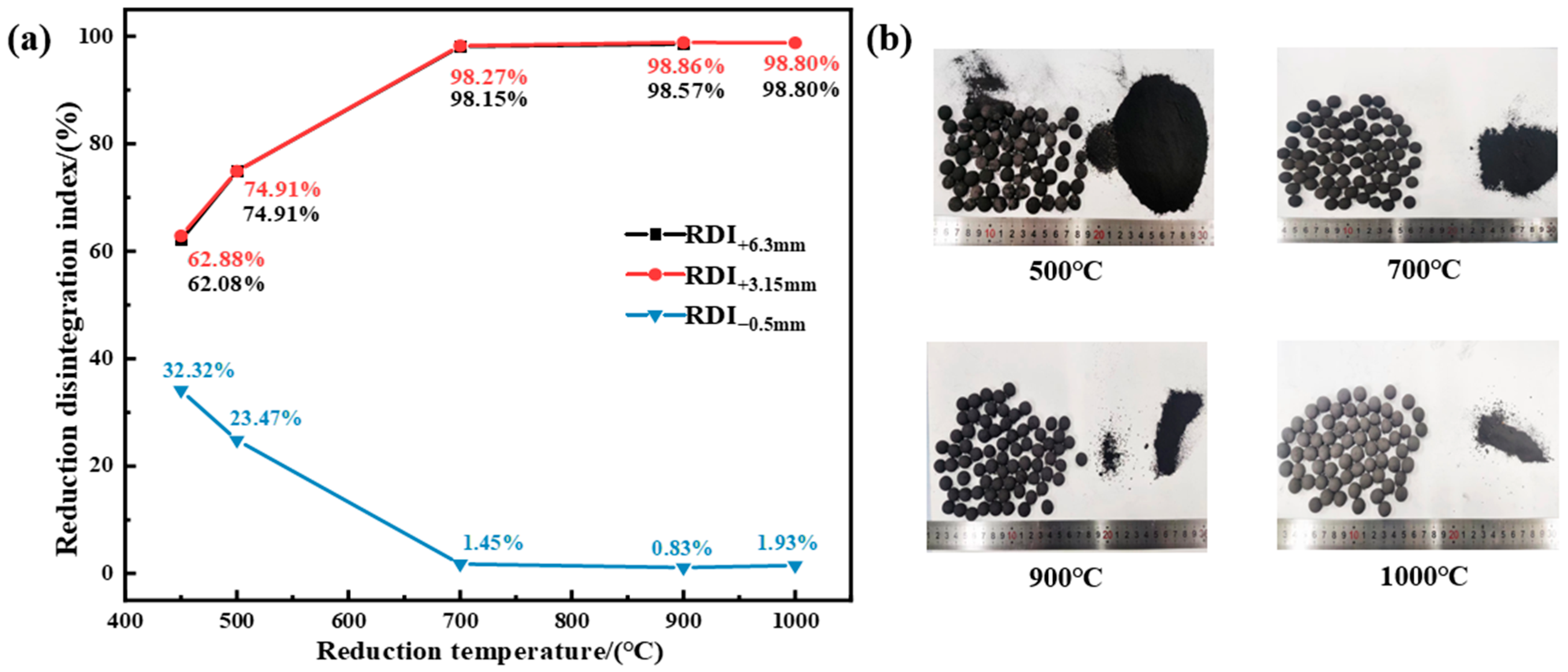 Metals 15 00700 g004