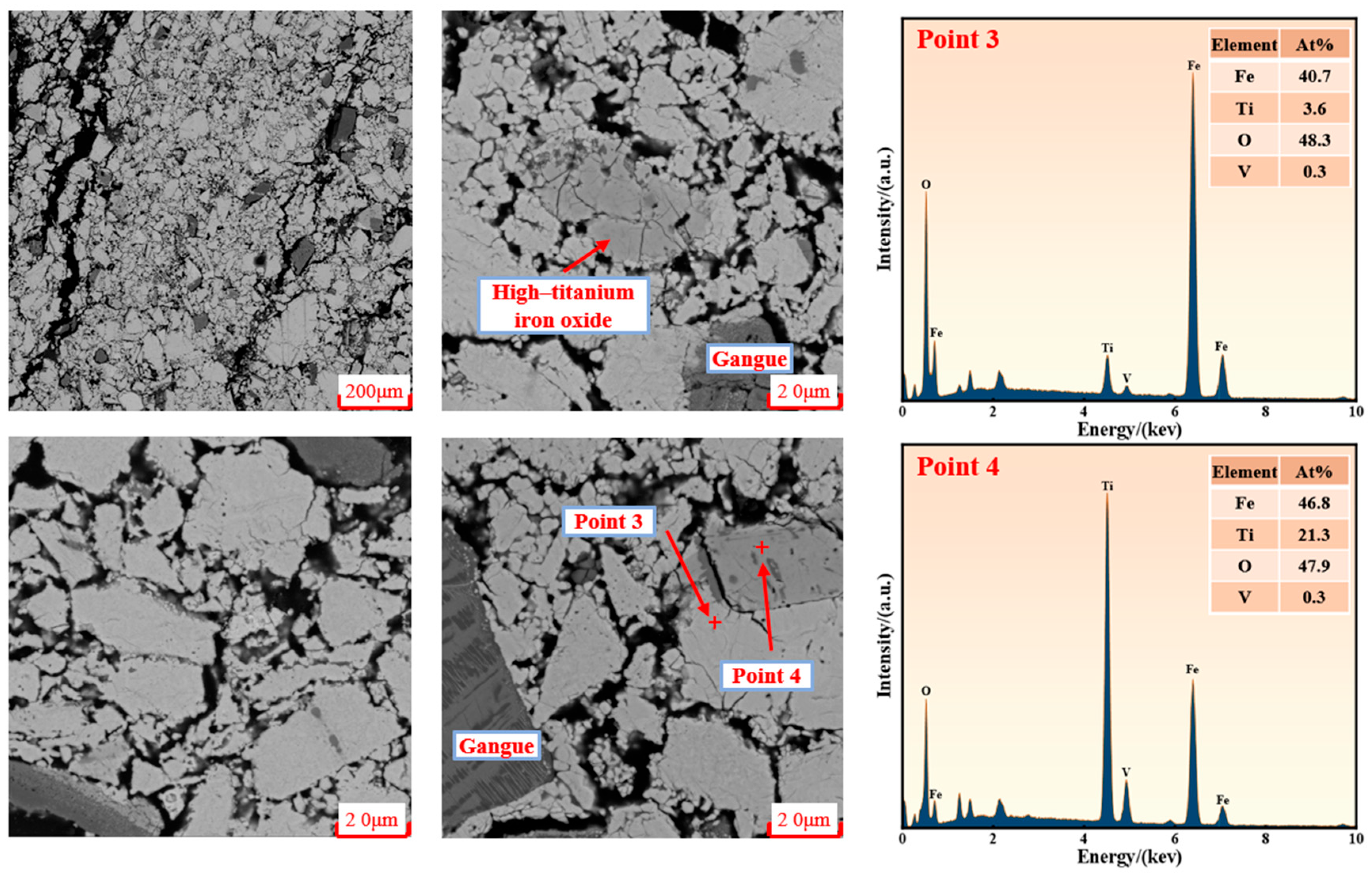 Metals 15 00700 g009