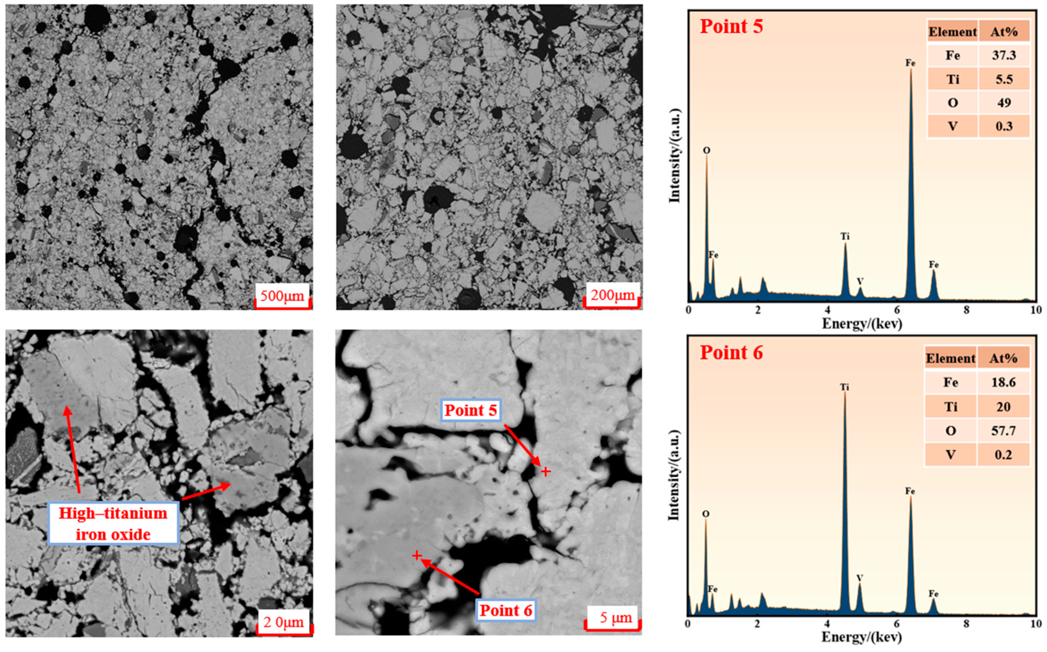 Metals 15 00700 g010