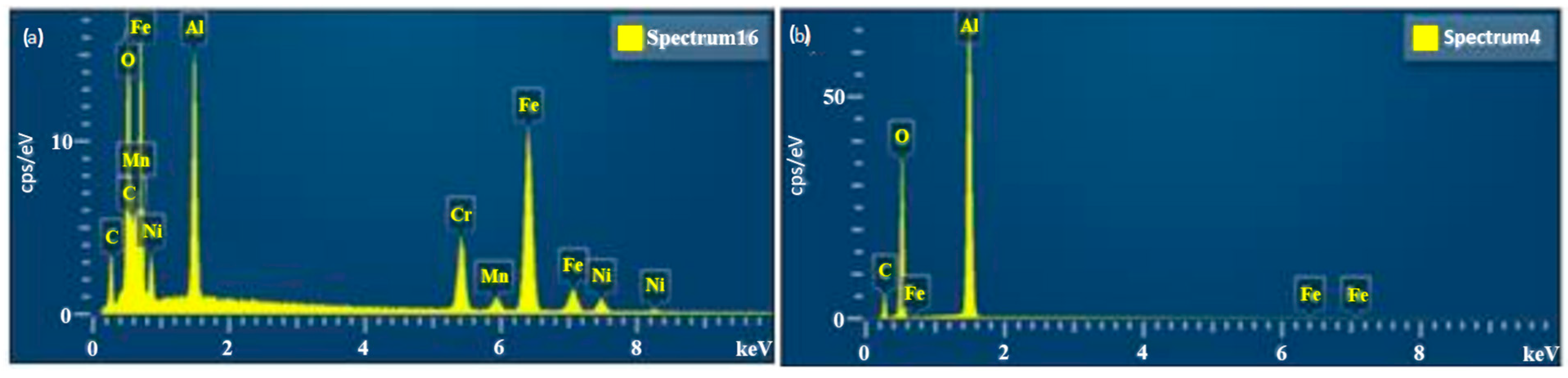 Metals 15 00701 g004