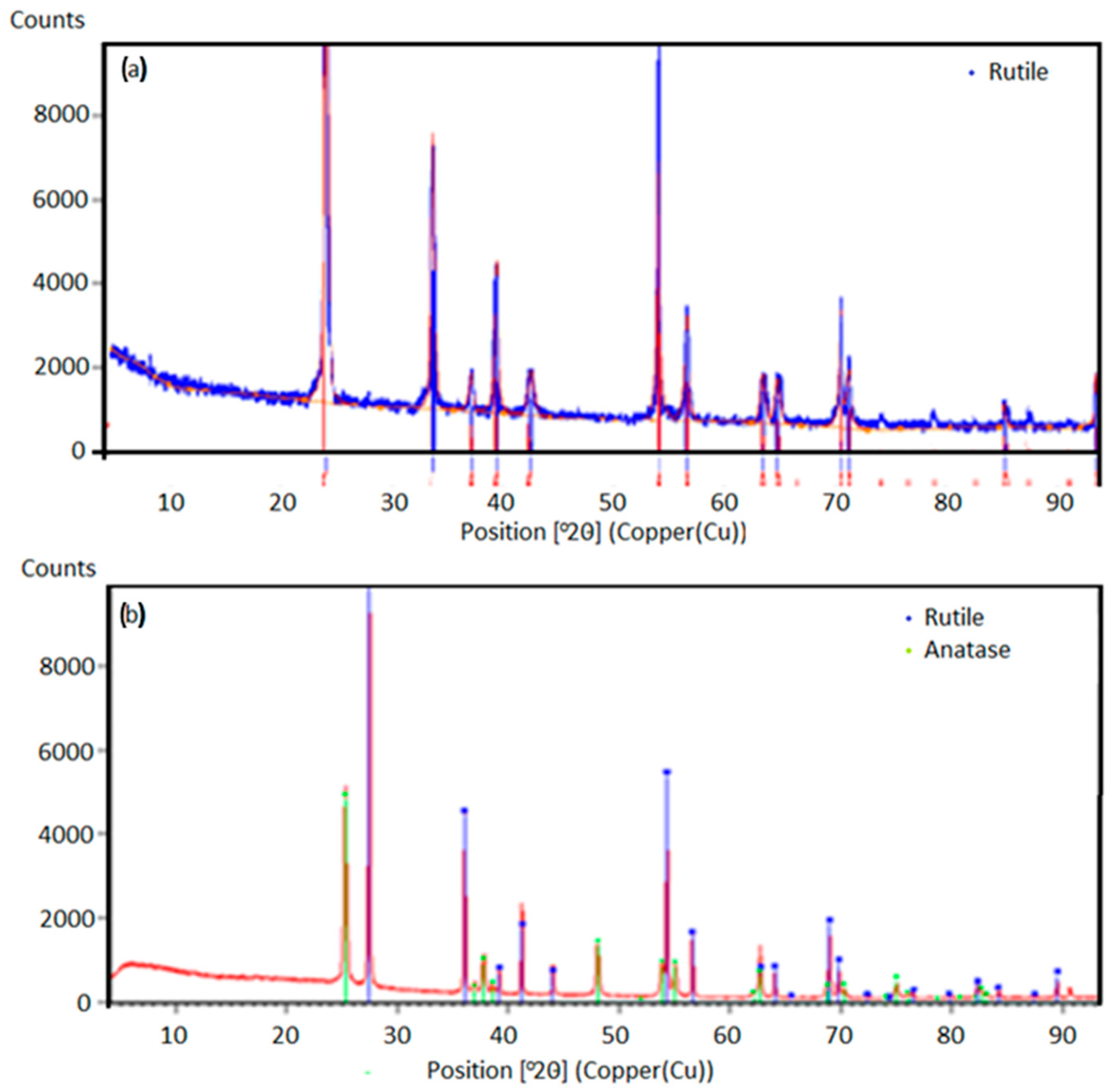 Metals 15 00701 g008